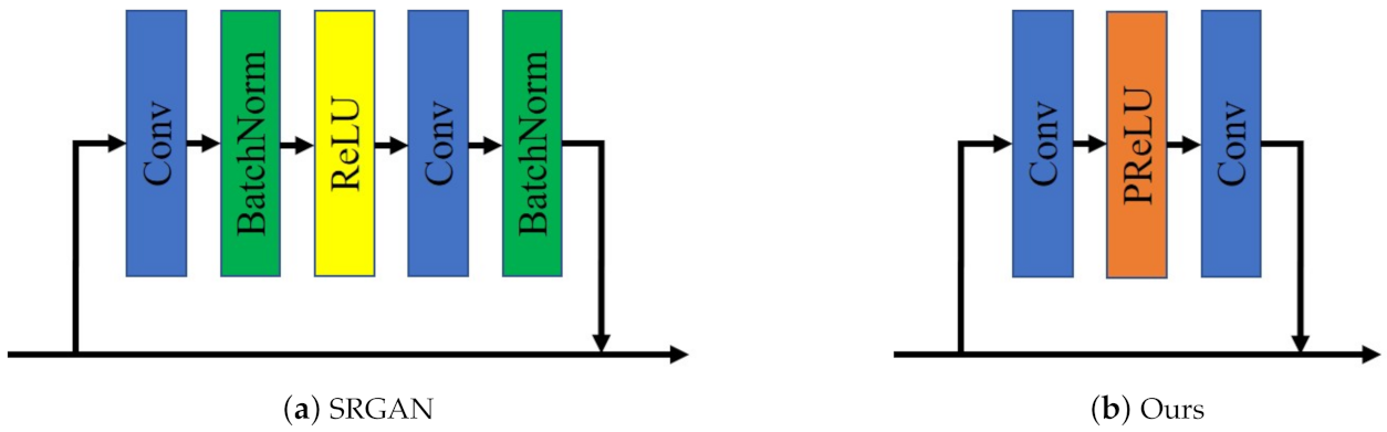 Aerospace 08 00076 g003 Aerospace 08 00076 g003