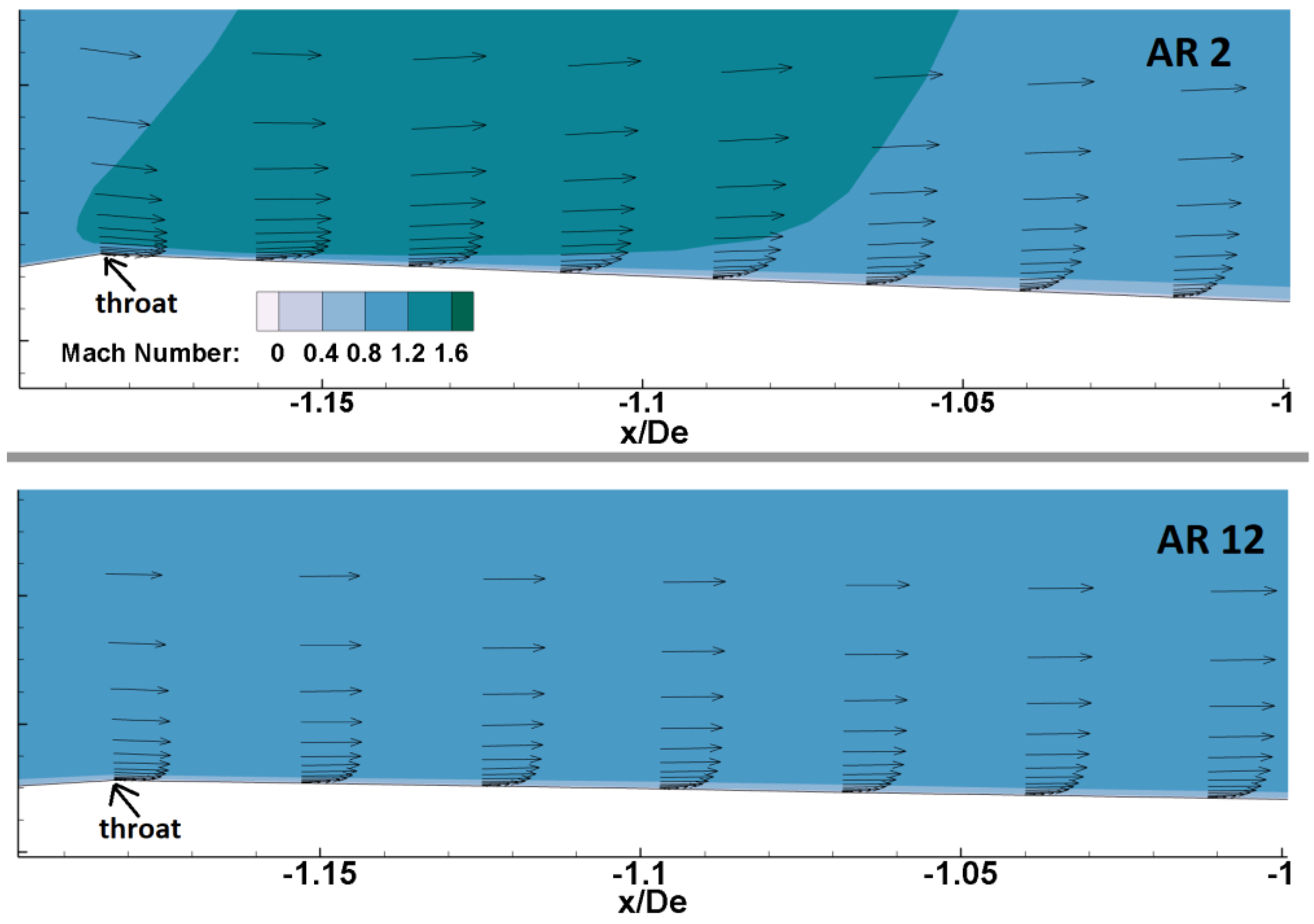 Aerospace 08 00078 g004