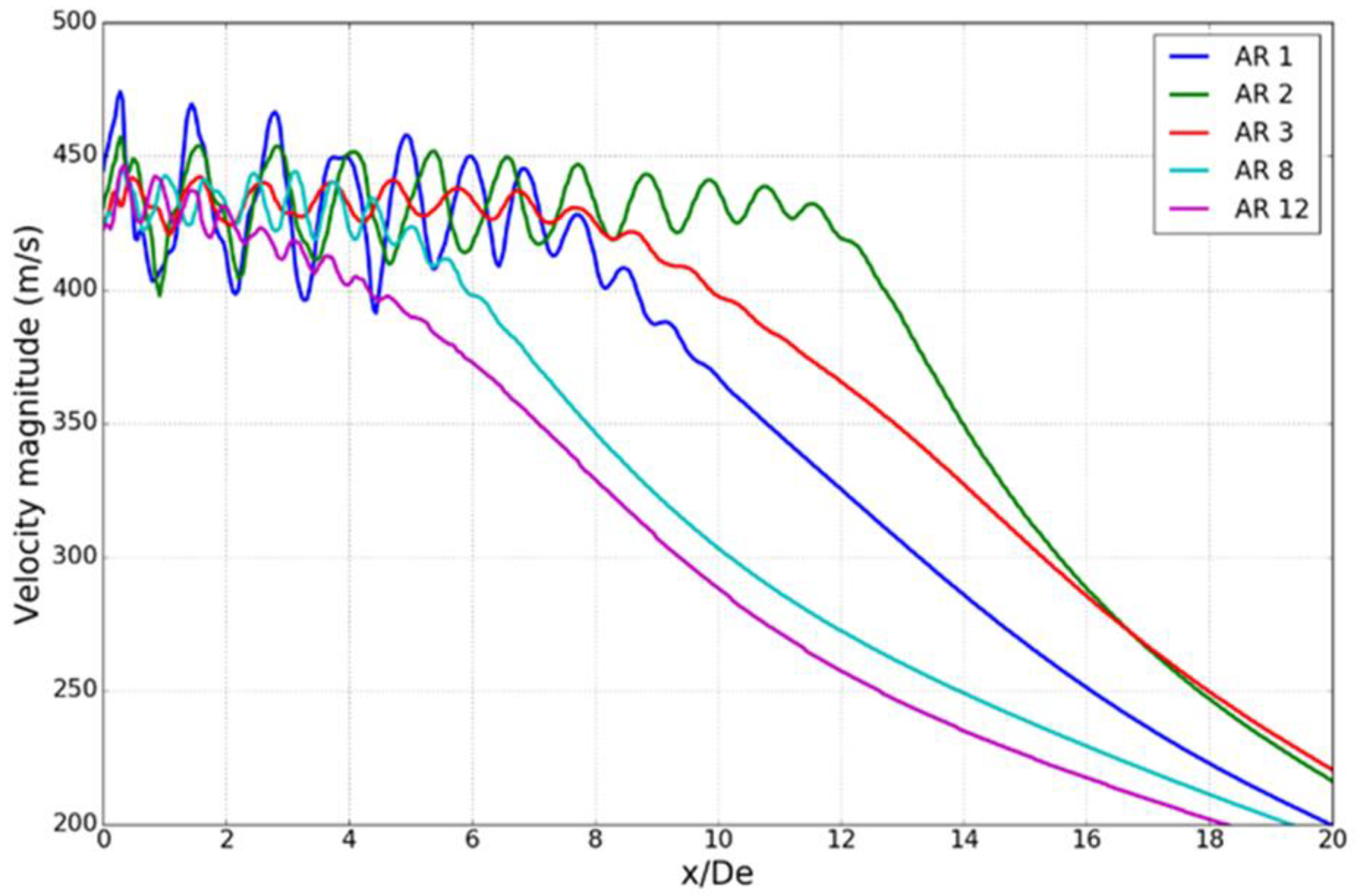 Aerospace 08 00078 g007