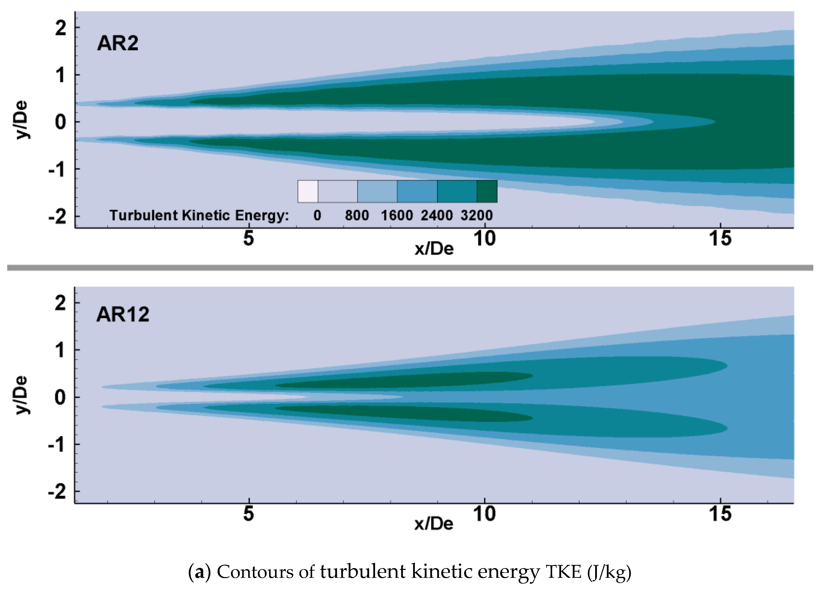 Aerospace 08 00078 g009a