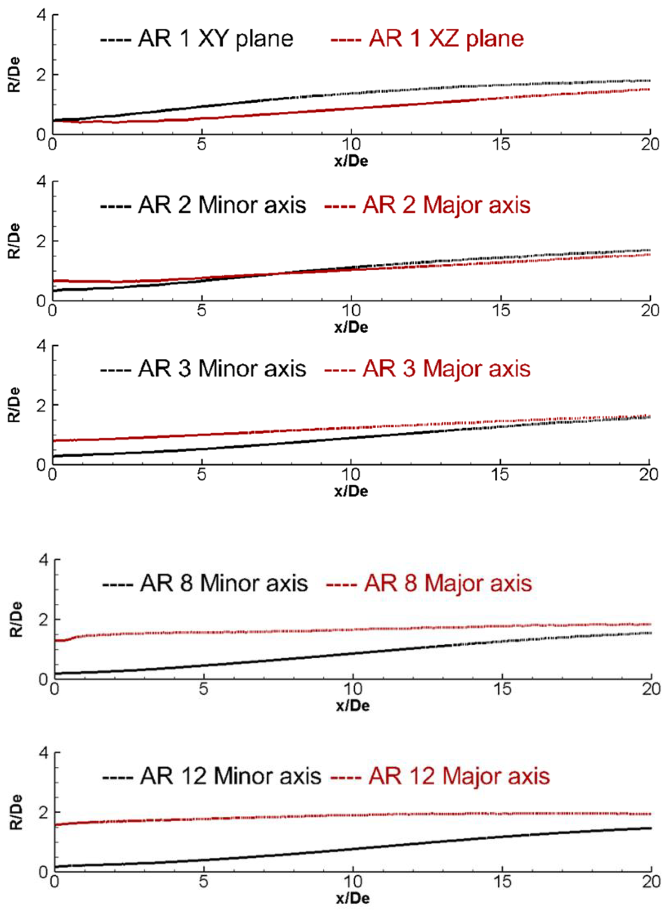 Aerospace 08 00078 g010