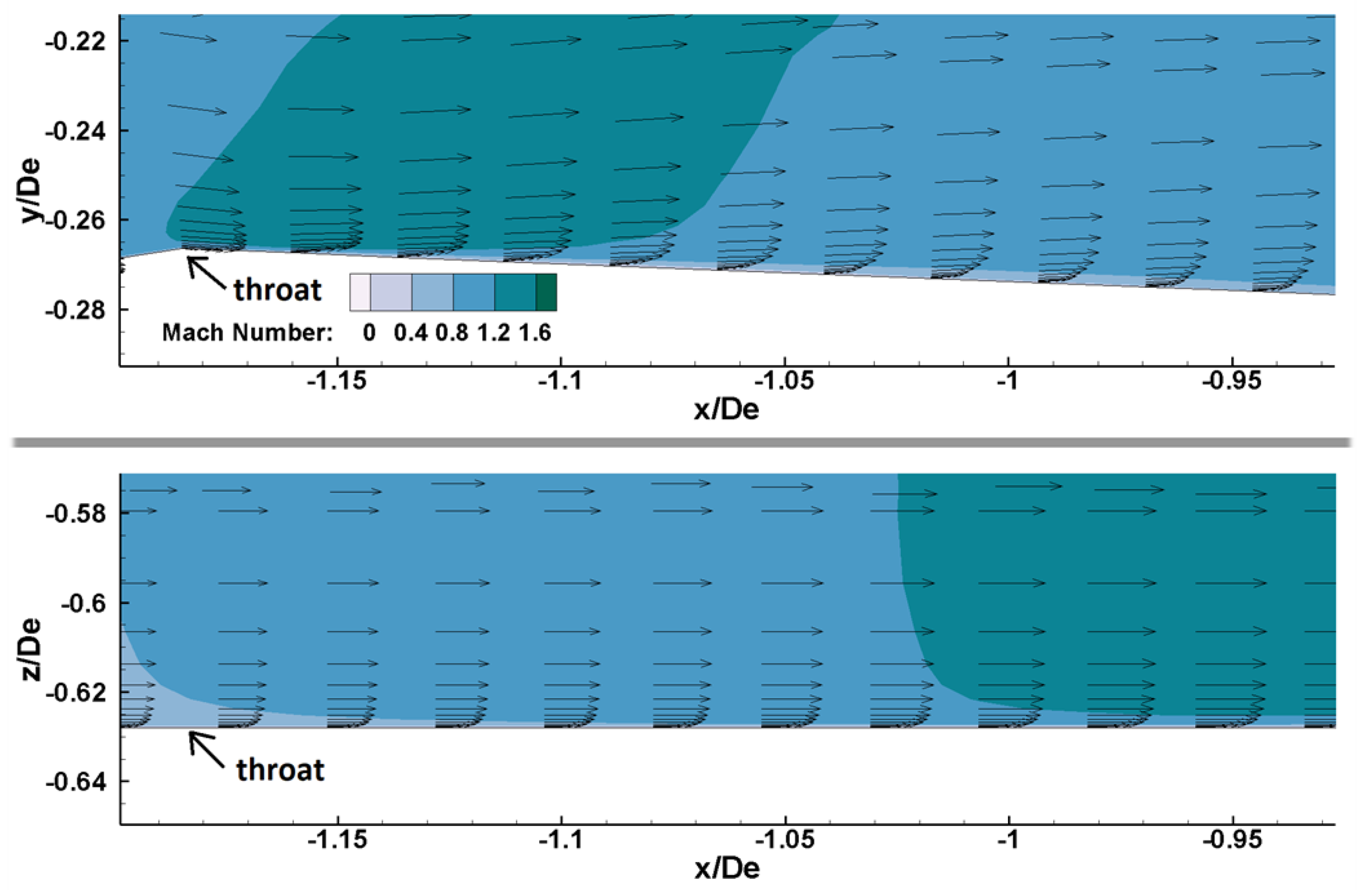 Aerospace 08 00078 g012