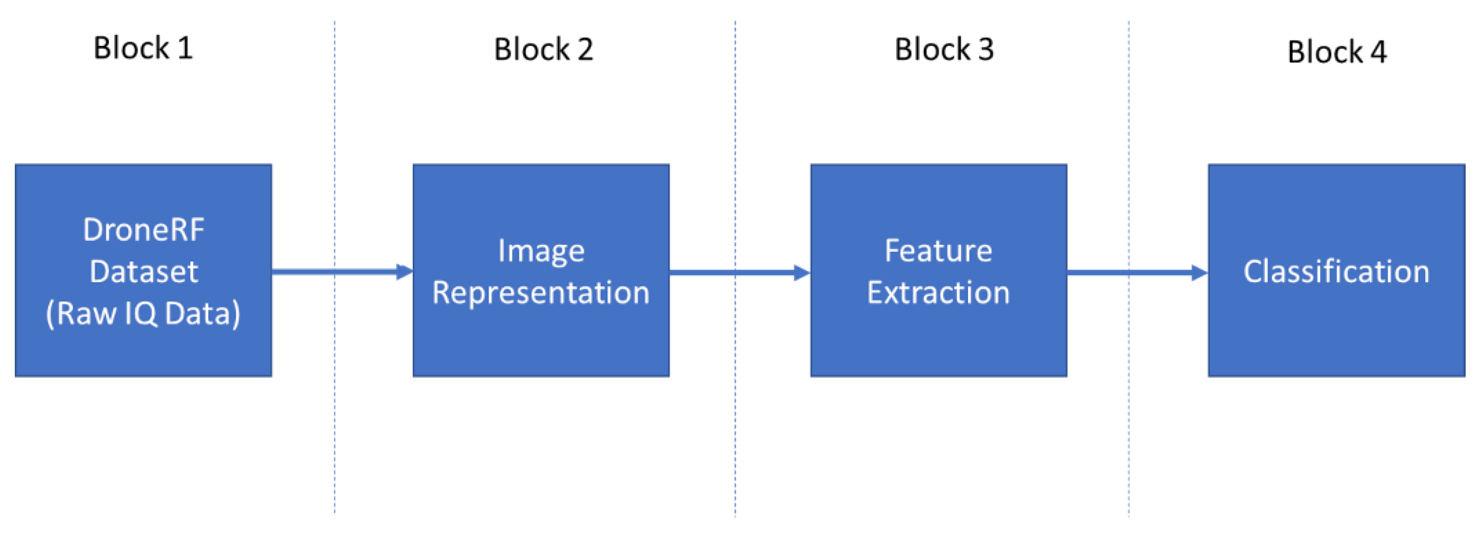 Aerospace 08 00079 g001 Aerospace 08 00079 g001