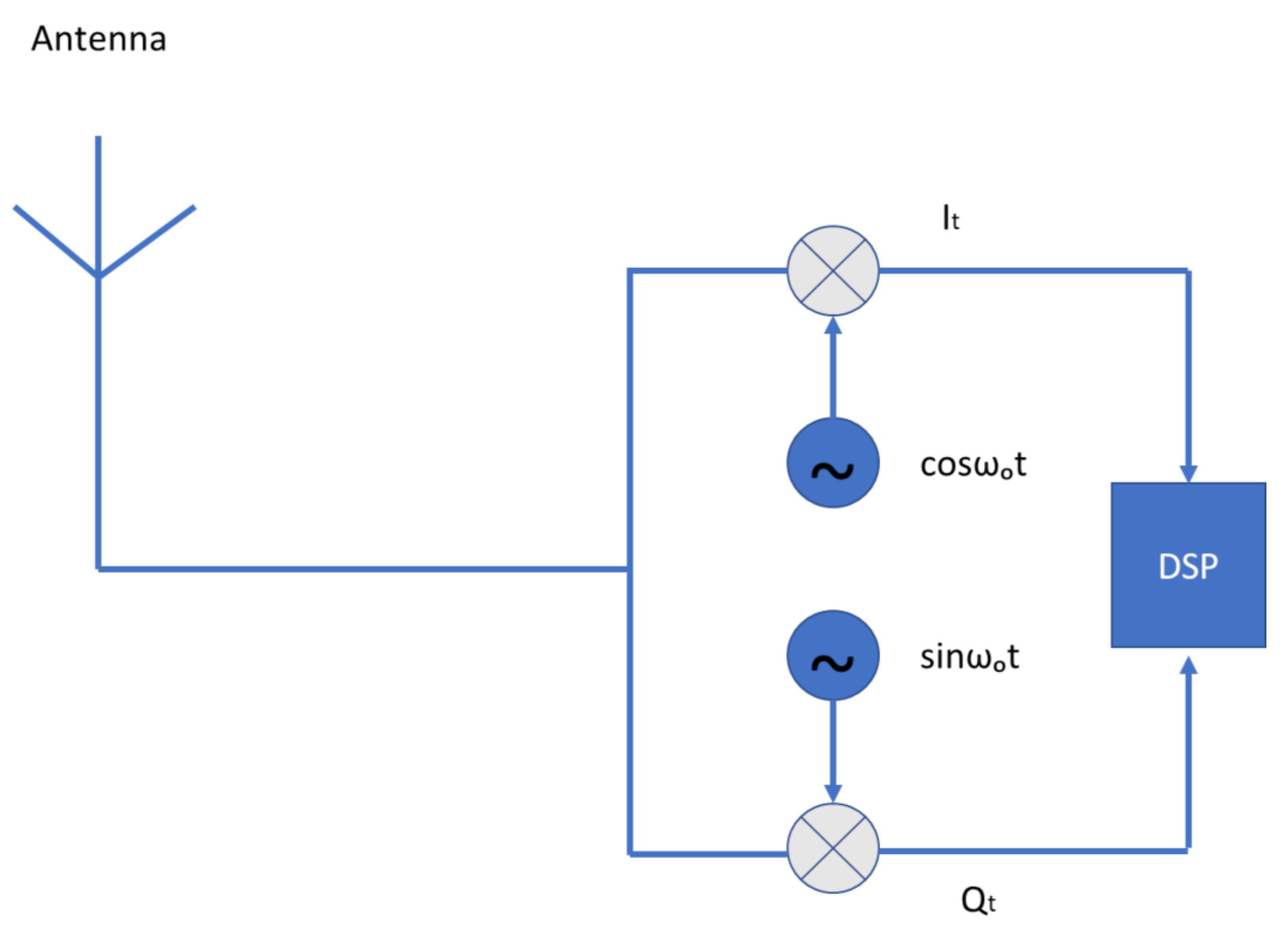 Aerospace 08 00079 g002 Aerospace 08 00079 g002