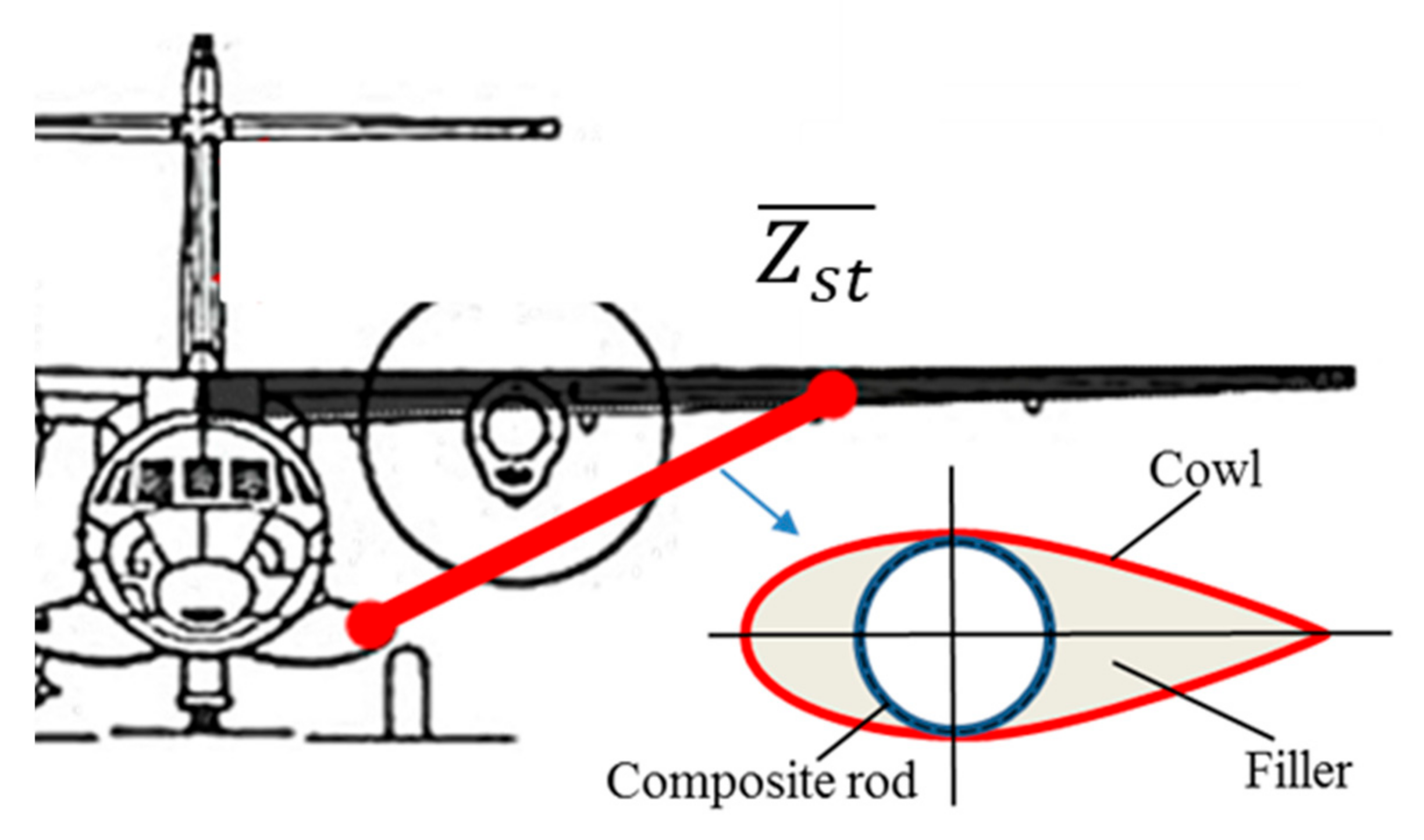 Aerospace 08 00080 g014