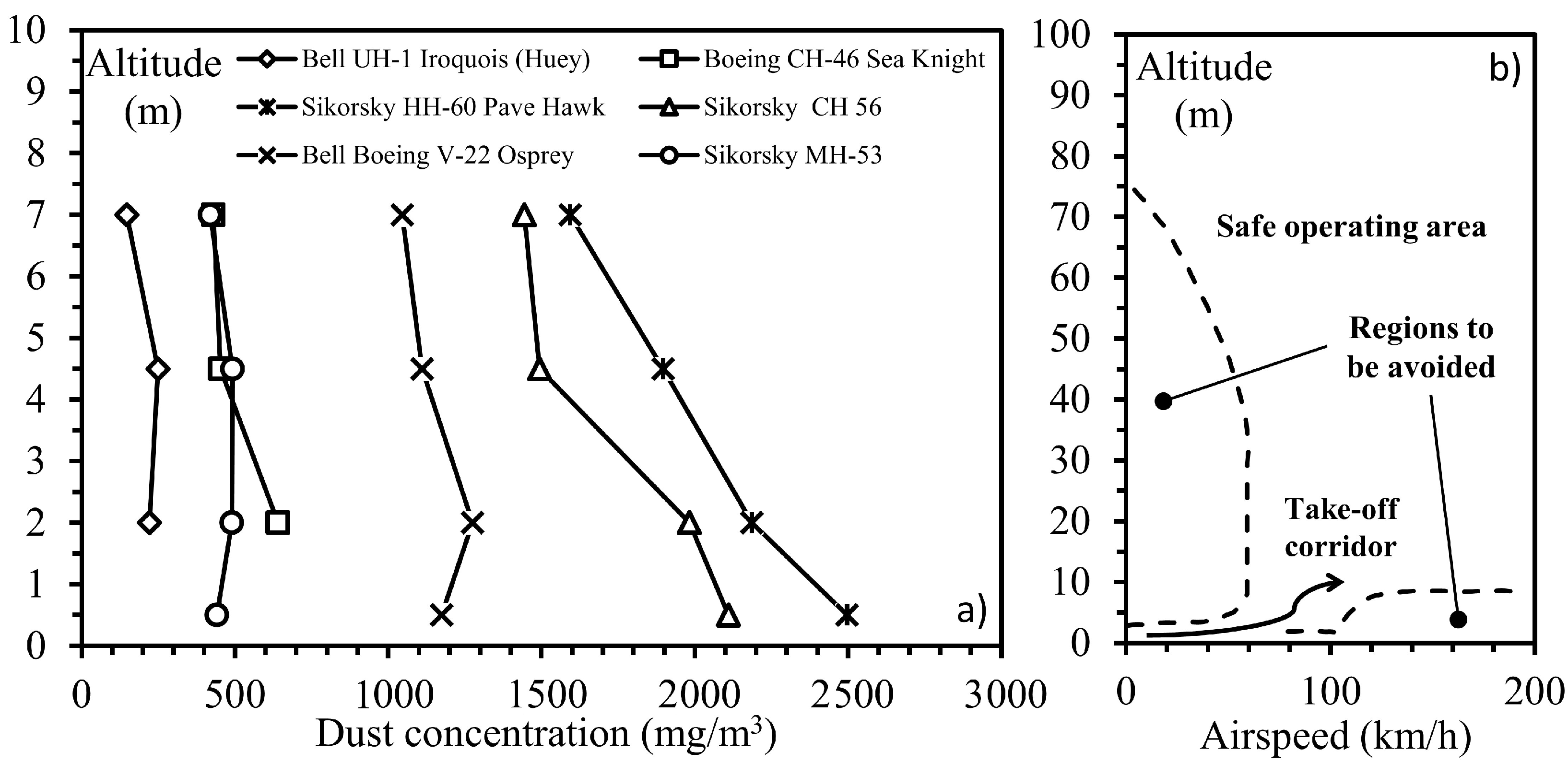 Aerospace 08 00081 g001