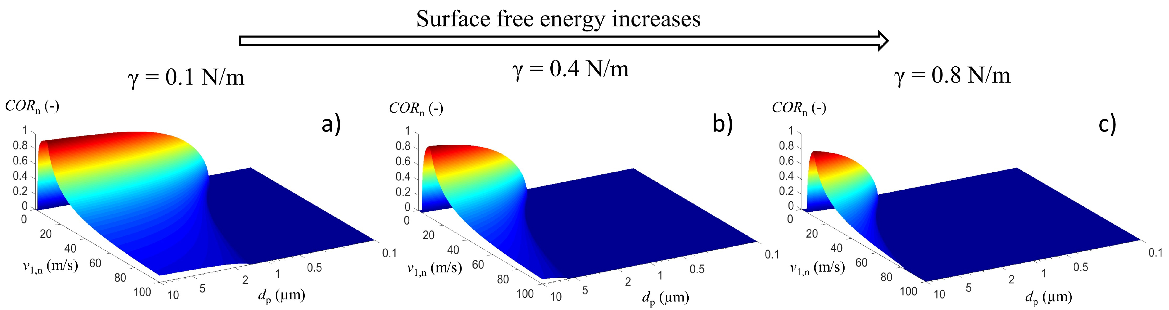 Aerospace 08 00081 g006