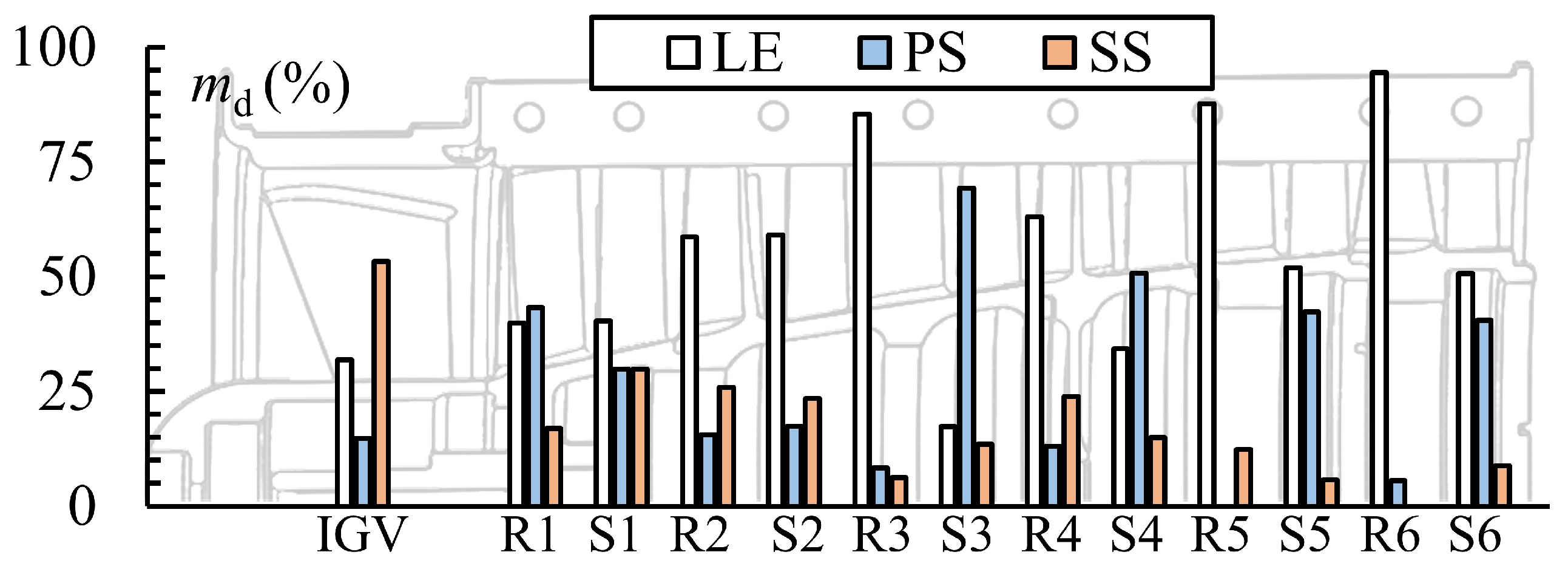 Aerospace 08 00081 g008