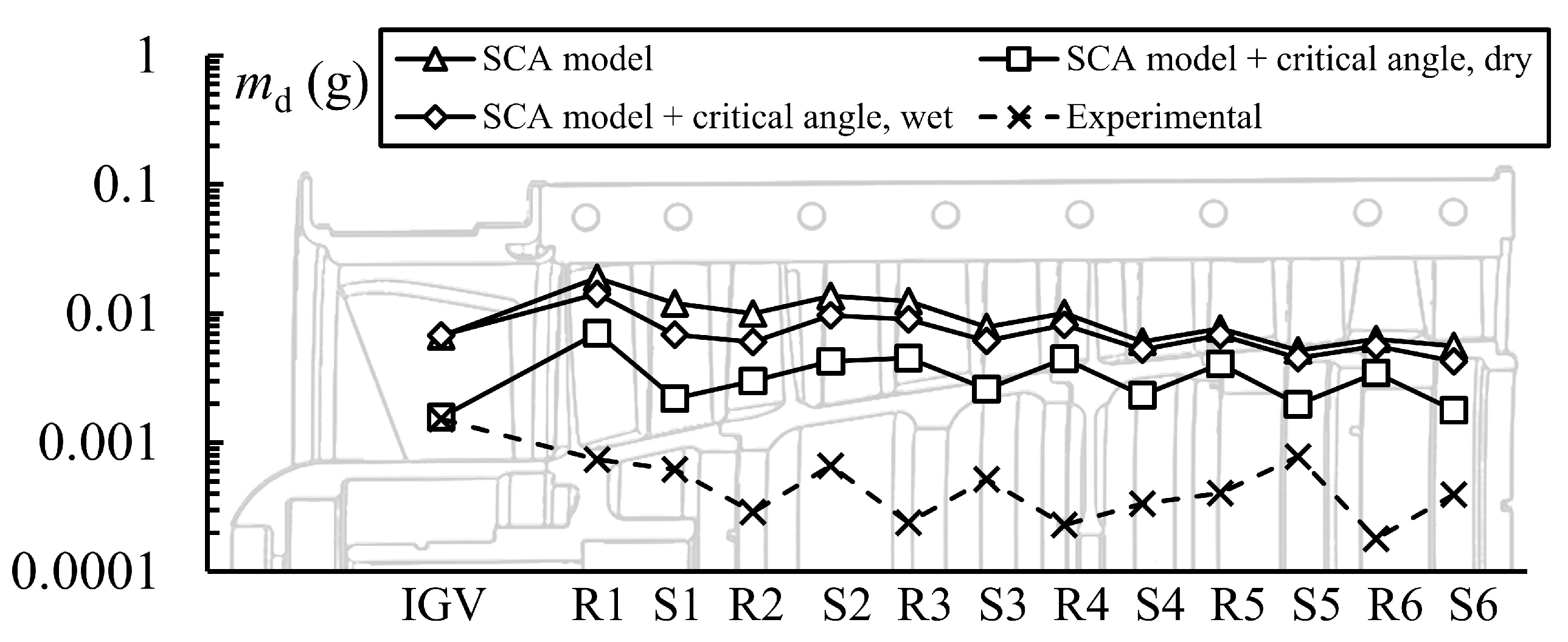 Aerospace 08 00081 g013