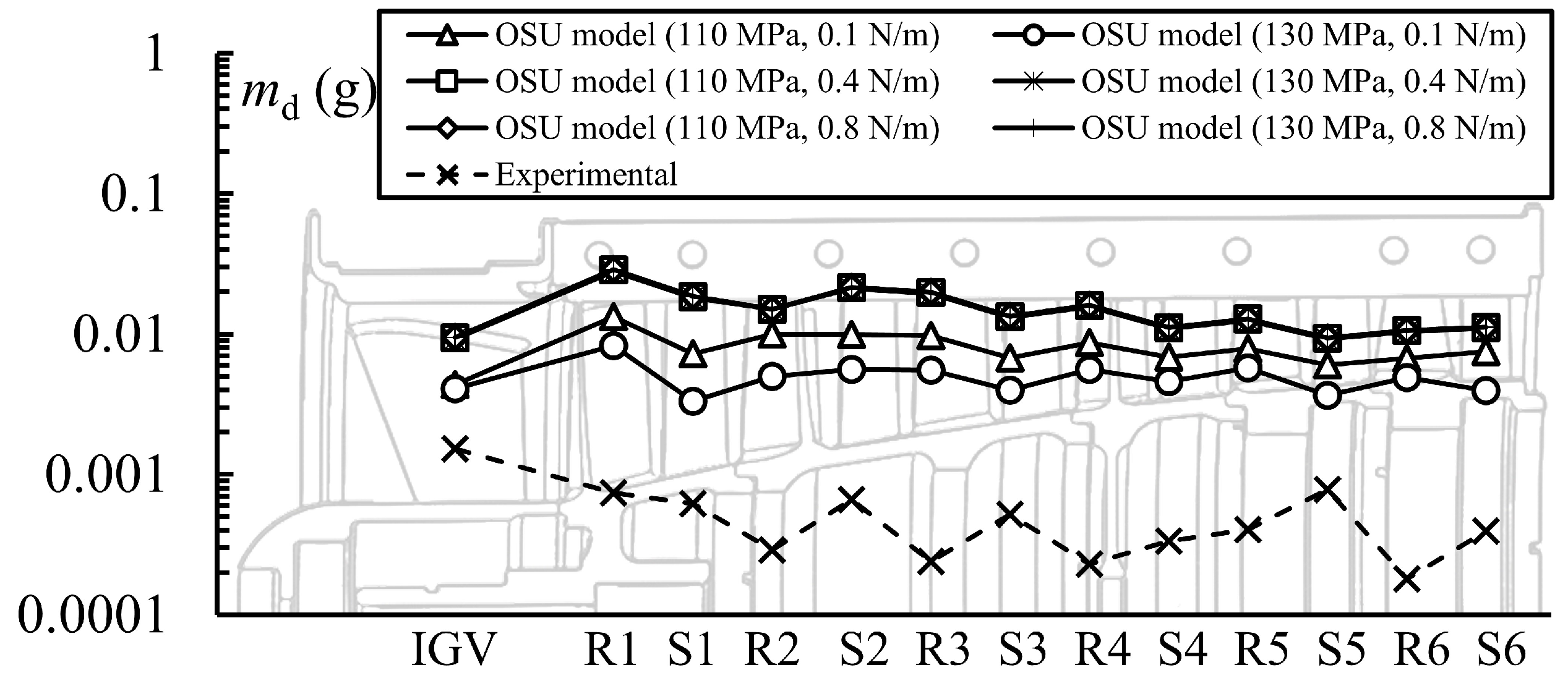 Aerospace 08 00081 g014