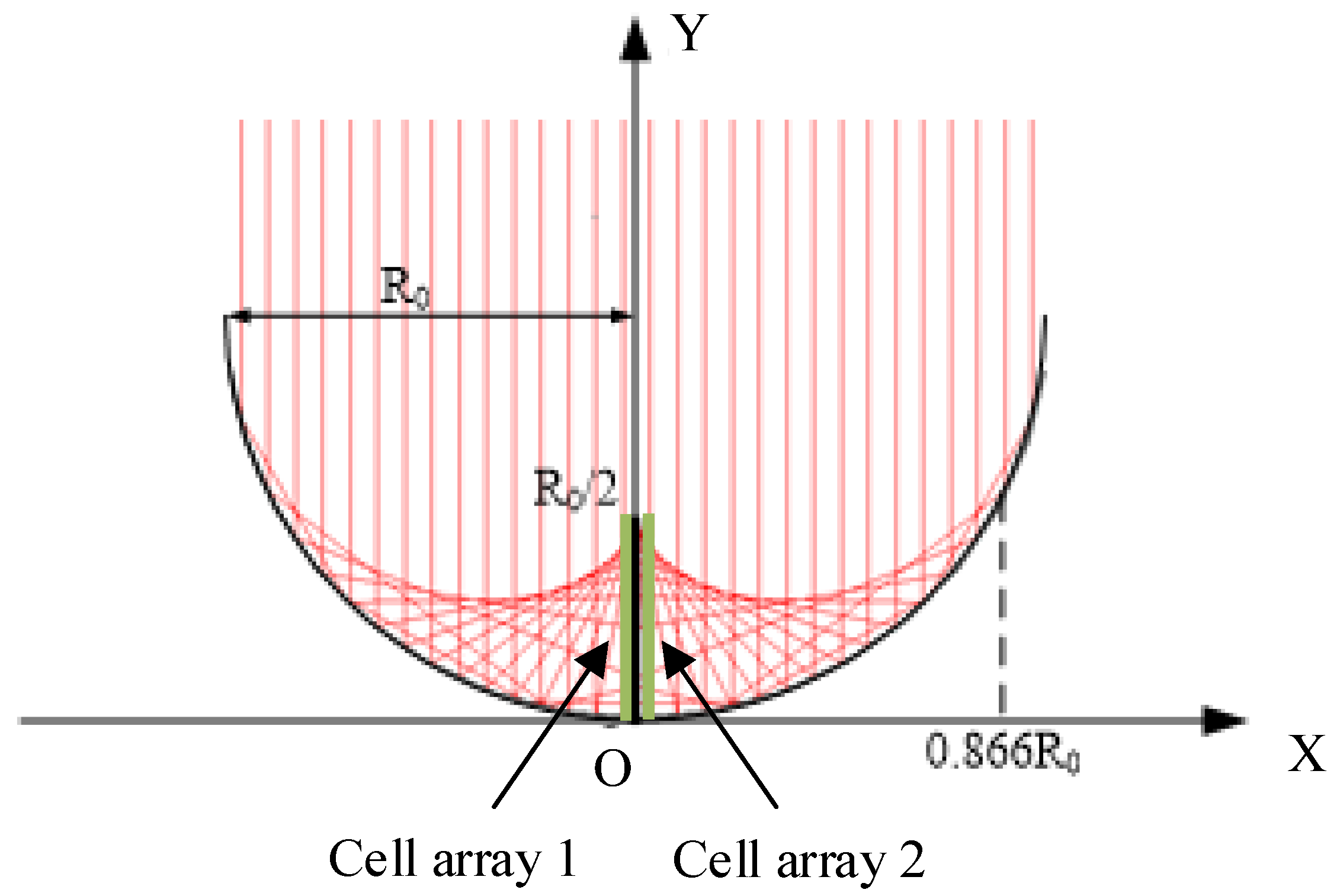 Aerospace 08 00082 g002 550