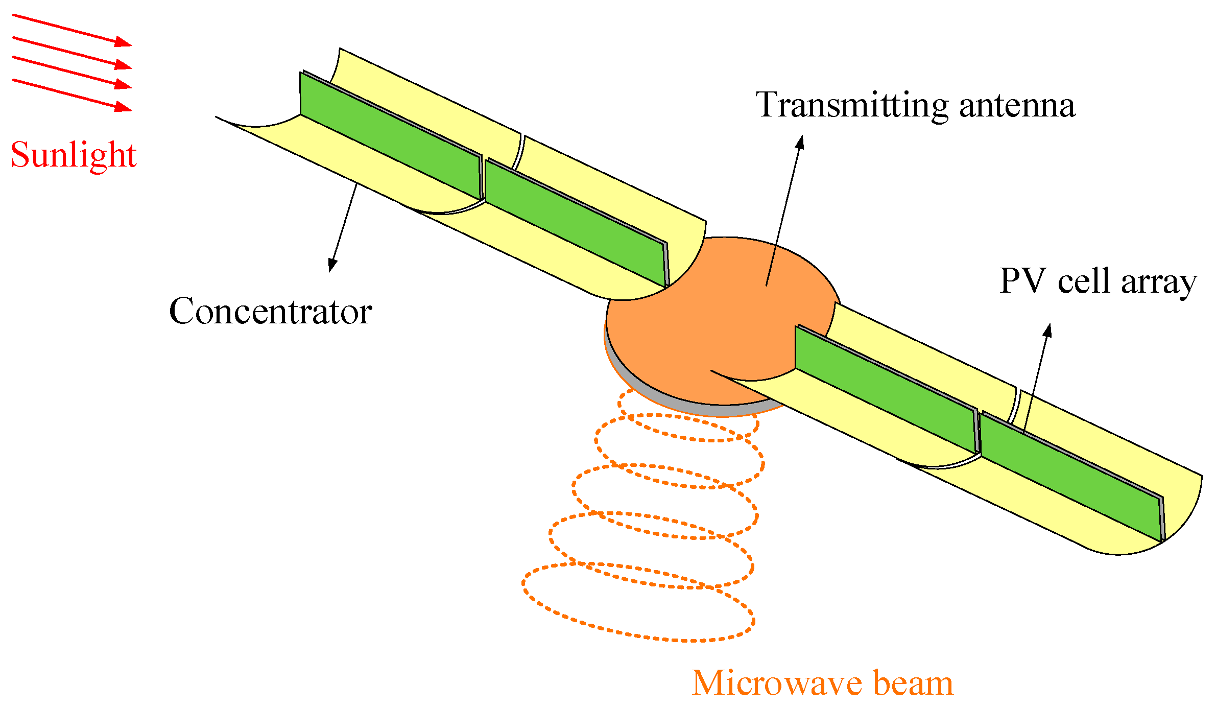 Aerospace 08 00082 g003 550