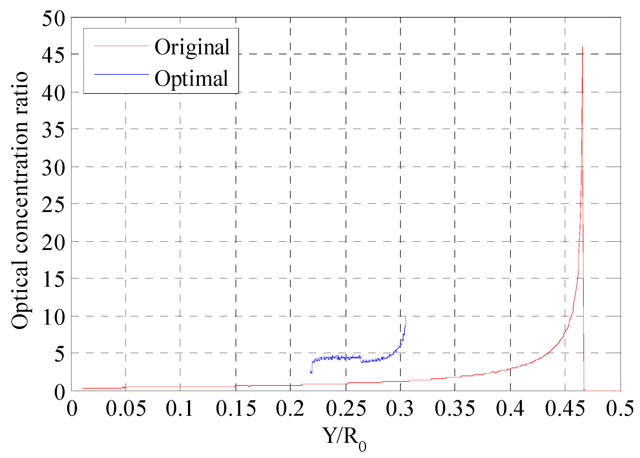 Aerospace 08 00082 g008 550