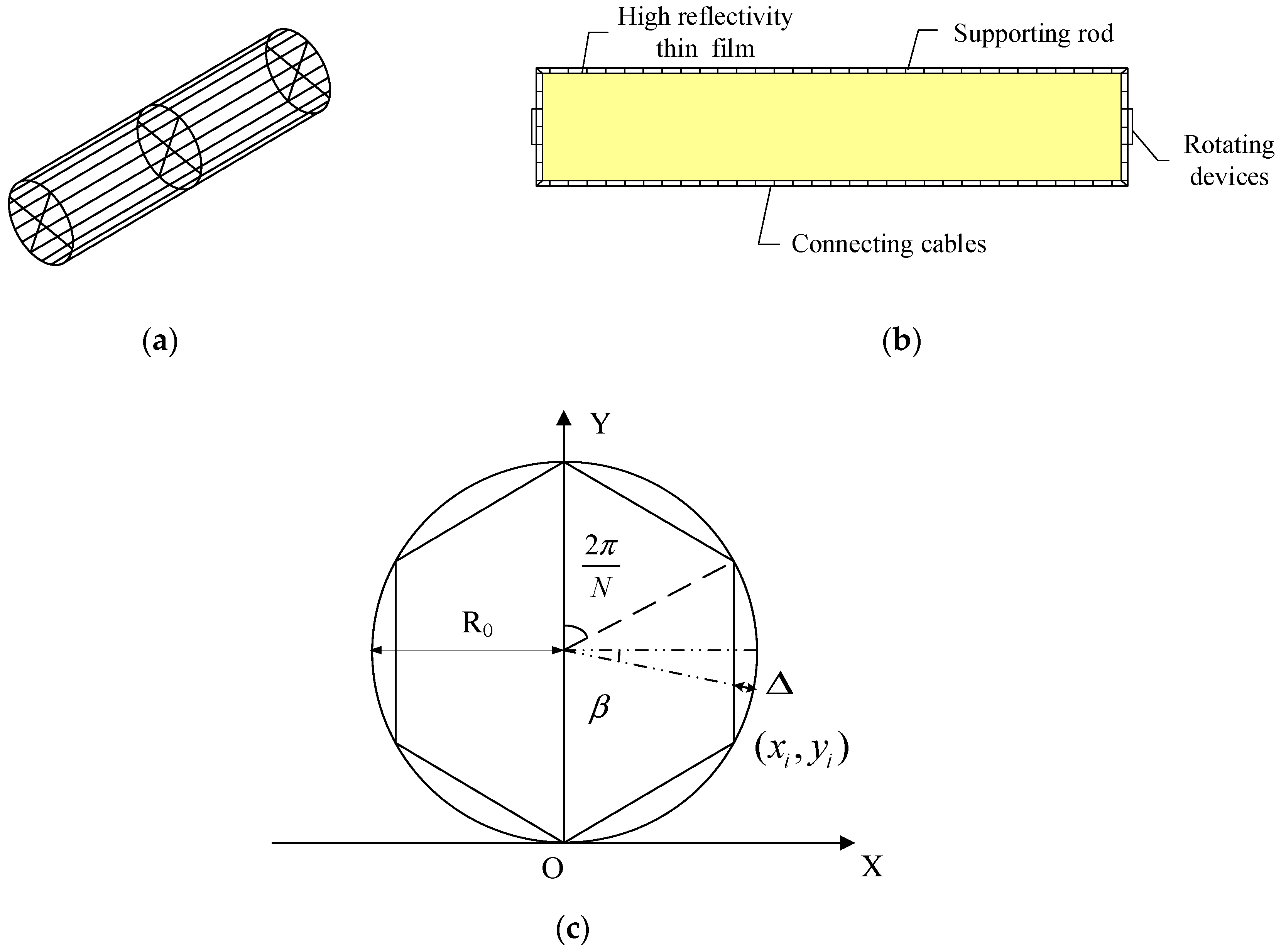 Aerospace 08 00082 g009 550