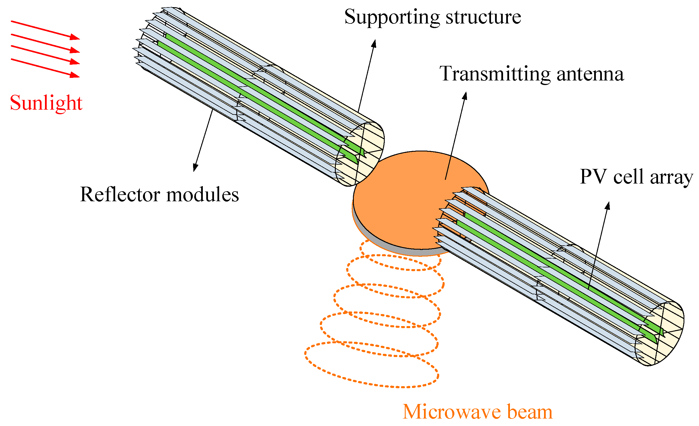 Aerospace 08 00082 g012 550