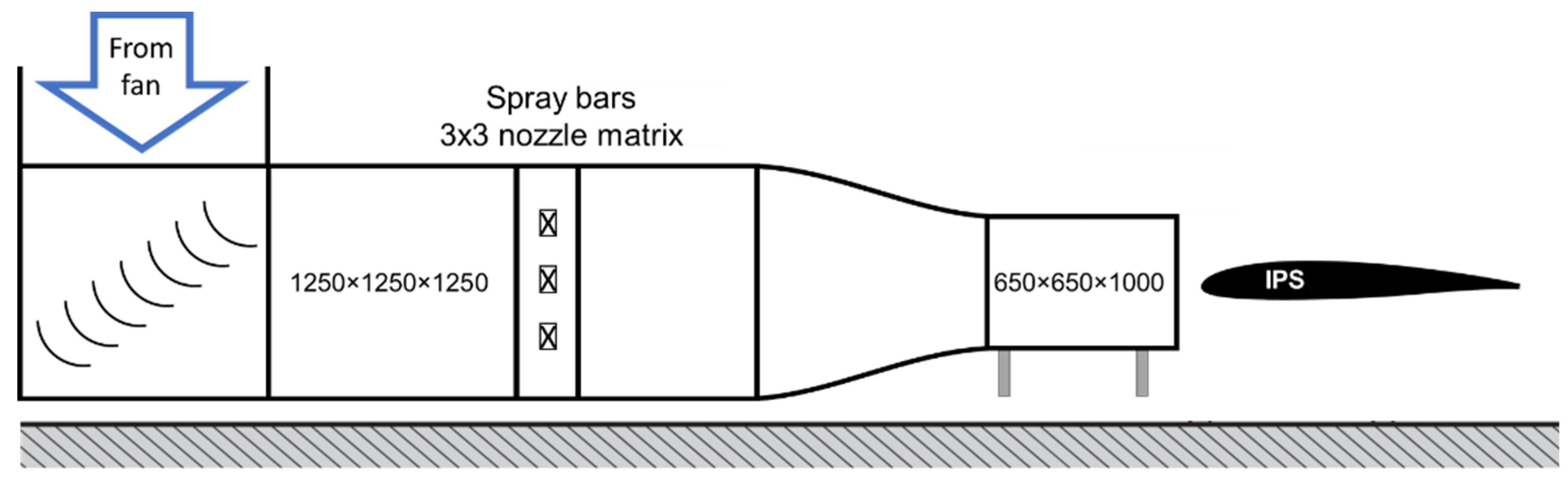 Aerospace 08 00083 g004
