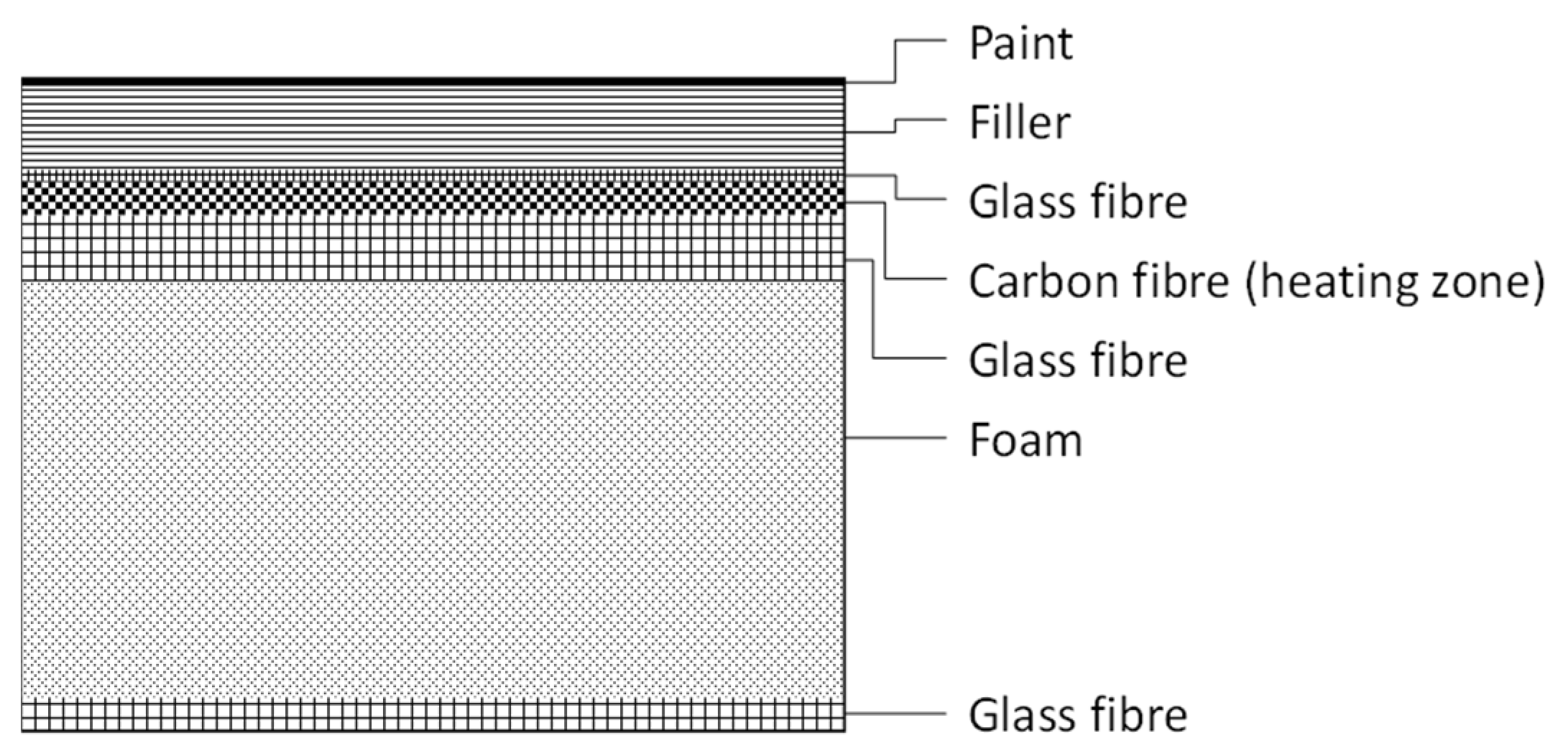 Aerospace 08 00083 g005