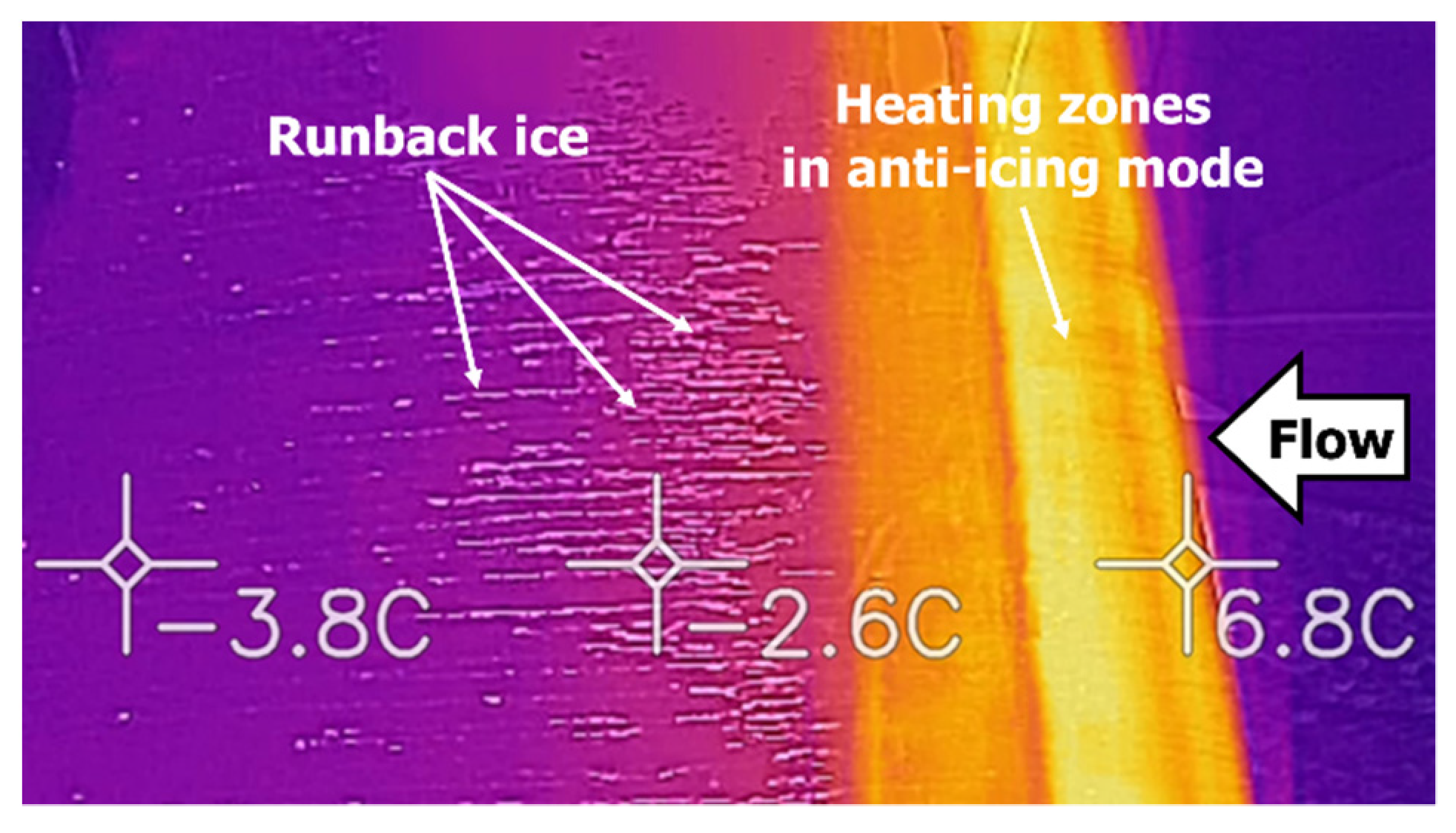 Aerospace 08 00083 g007