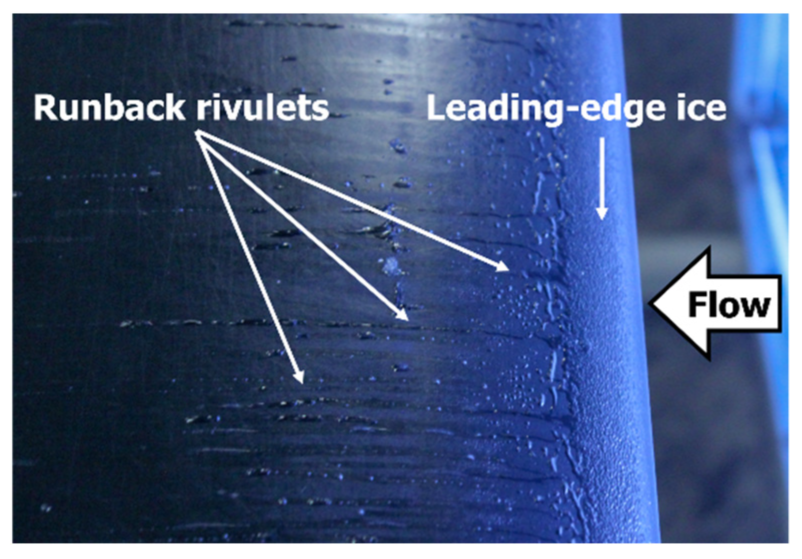Aerospace 08 00083 g008