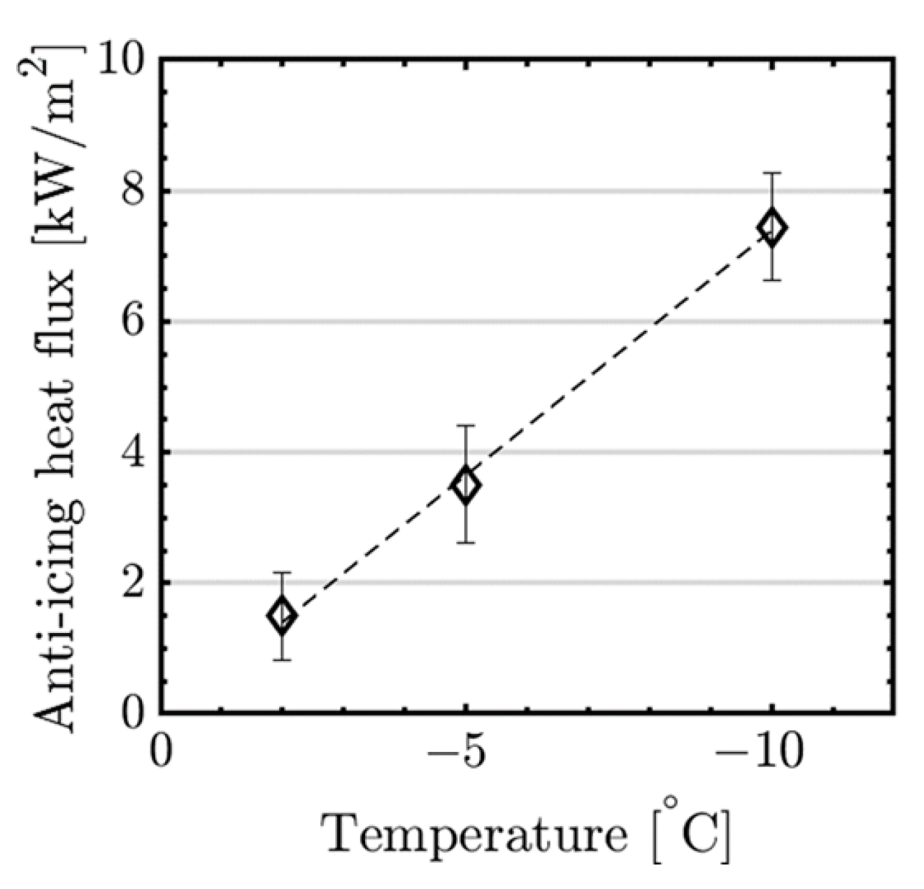 Aerospace 08 00083 g009
