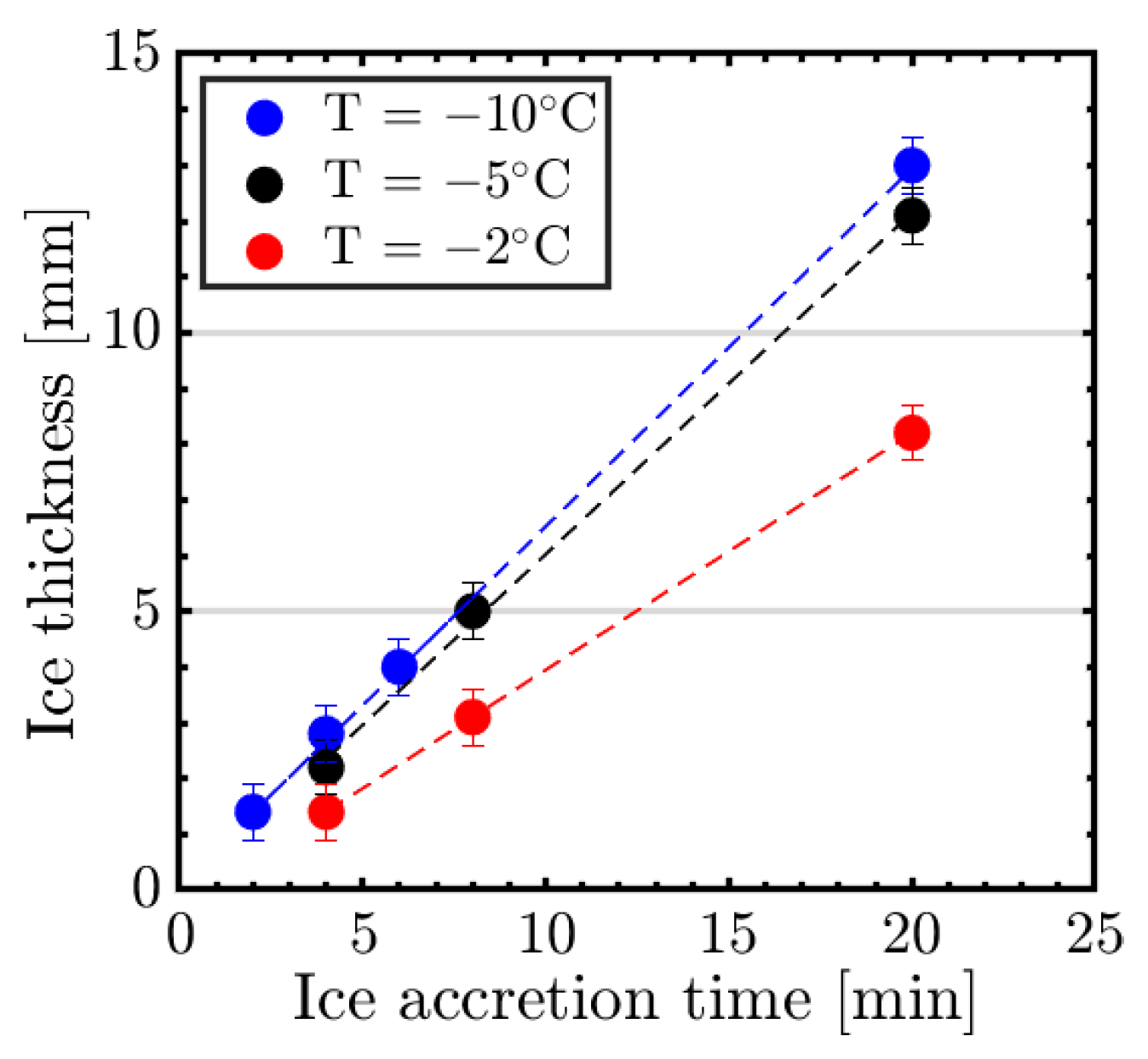 Aerospace 08 00083 g010