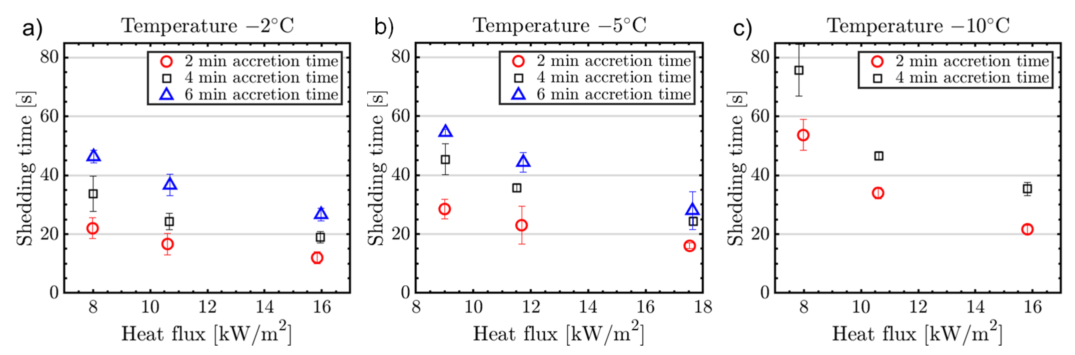 Aerospace 08 00083 g011