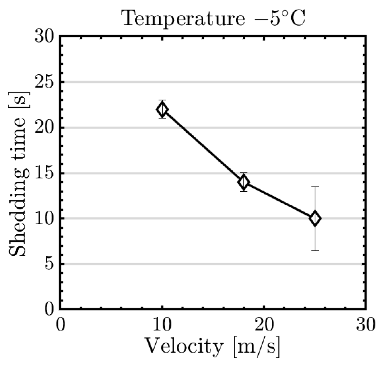 Aerospace 08 00083 g014