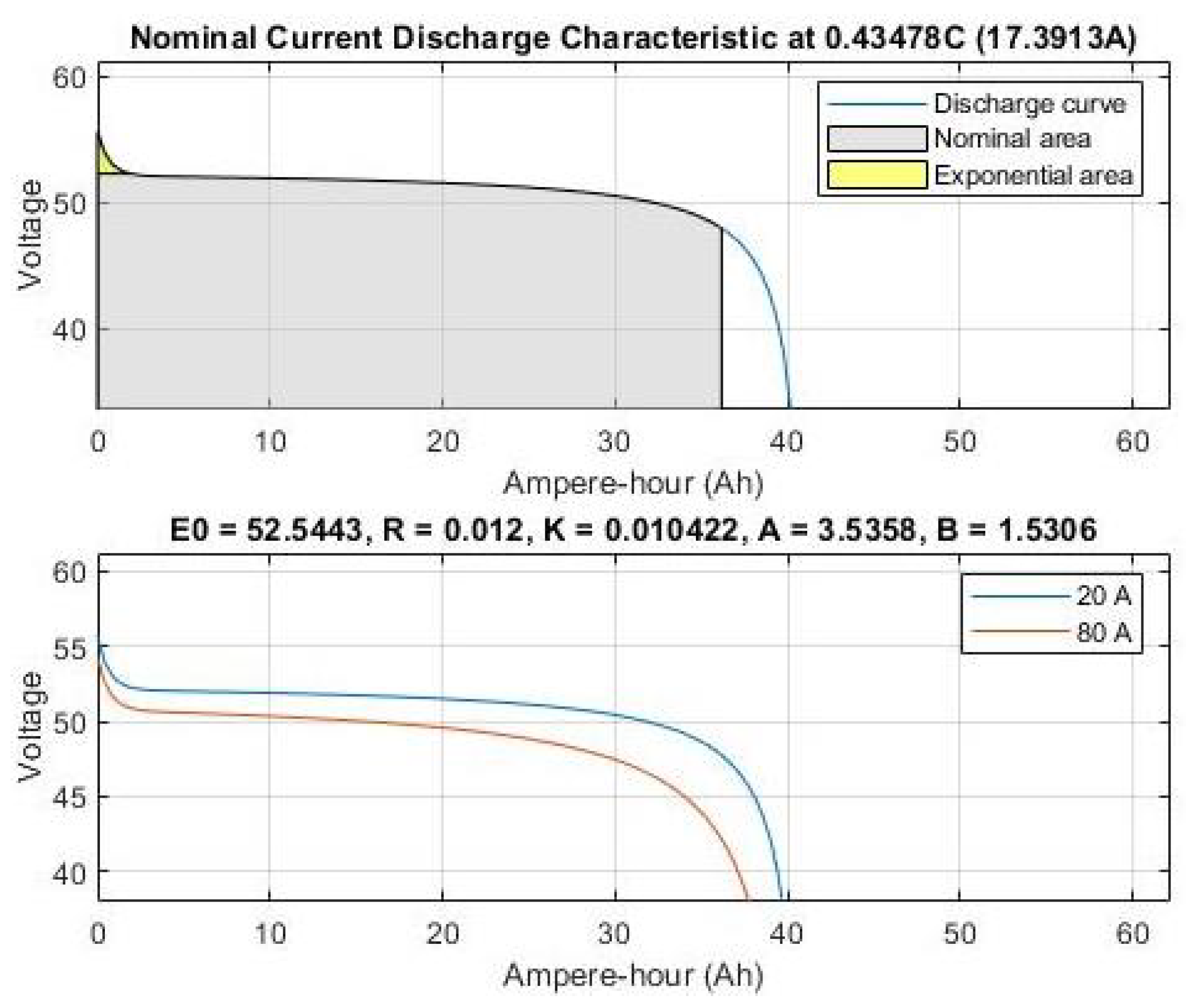Aerospace 08 00085 g003