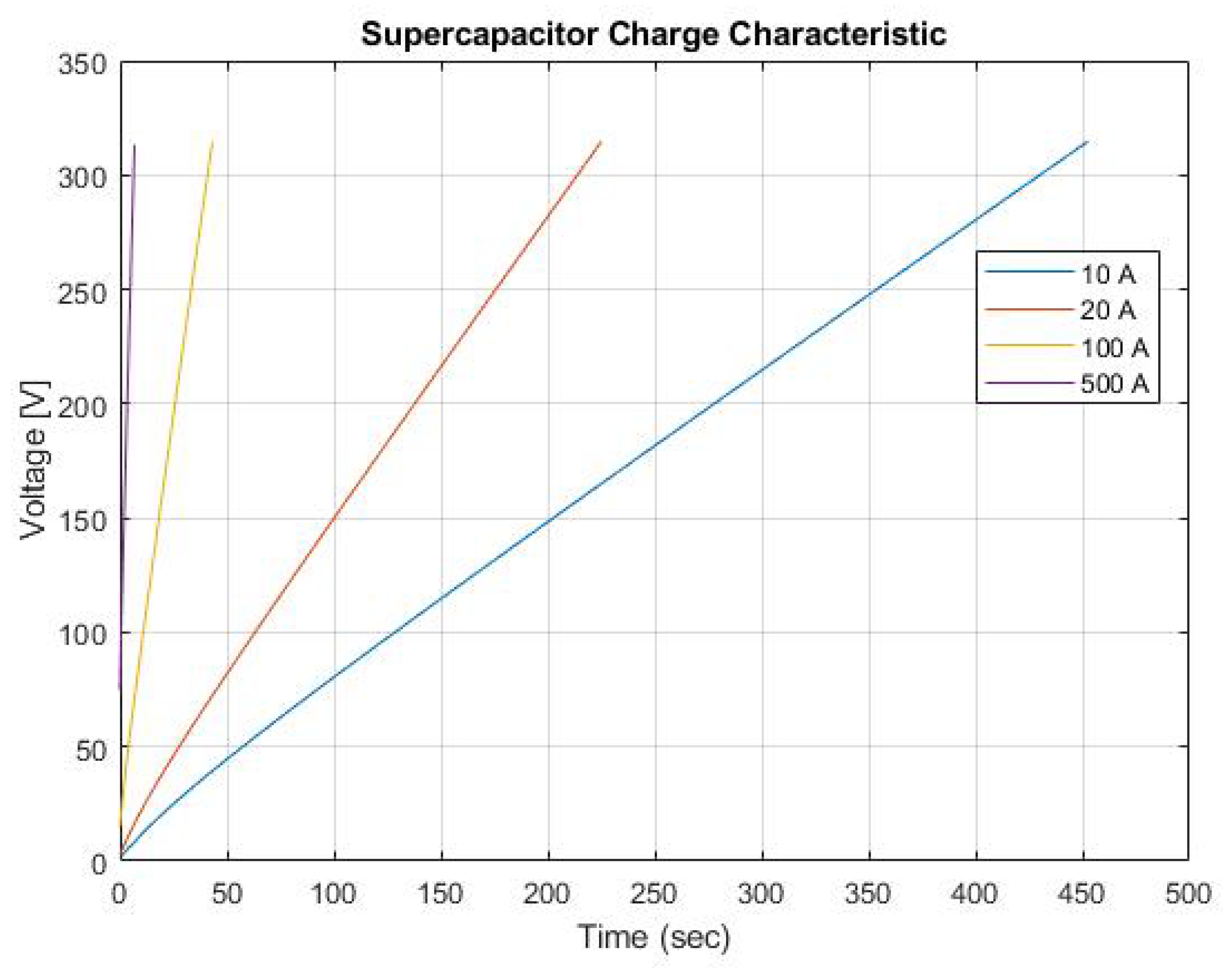 Aerospace 08 00085 g004