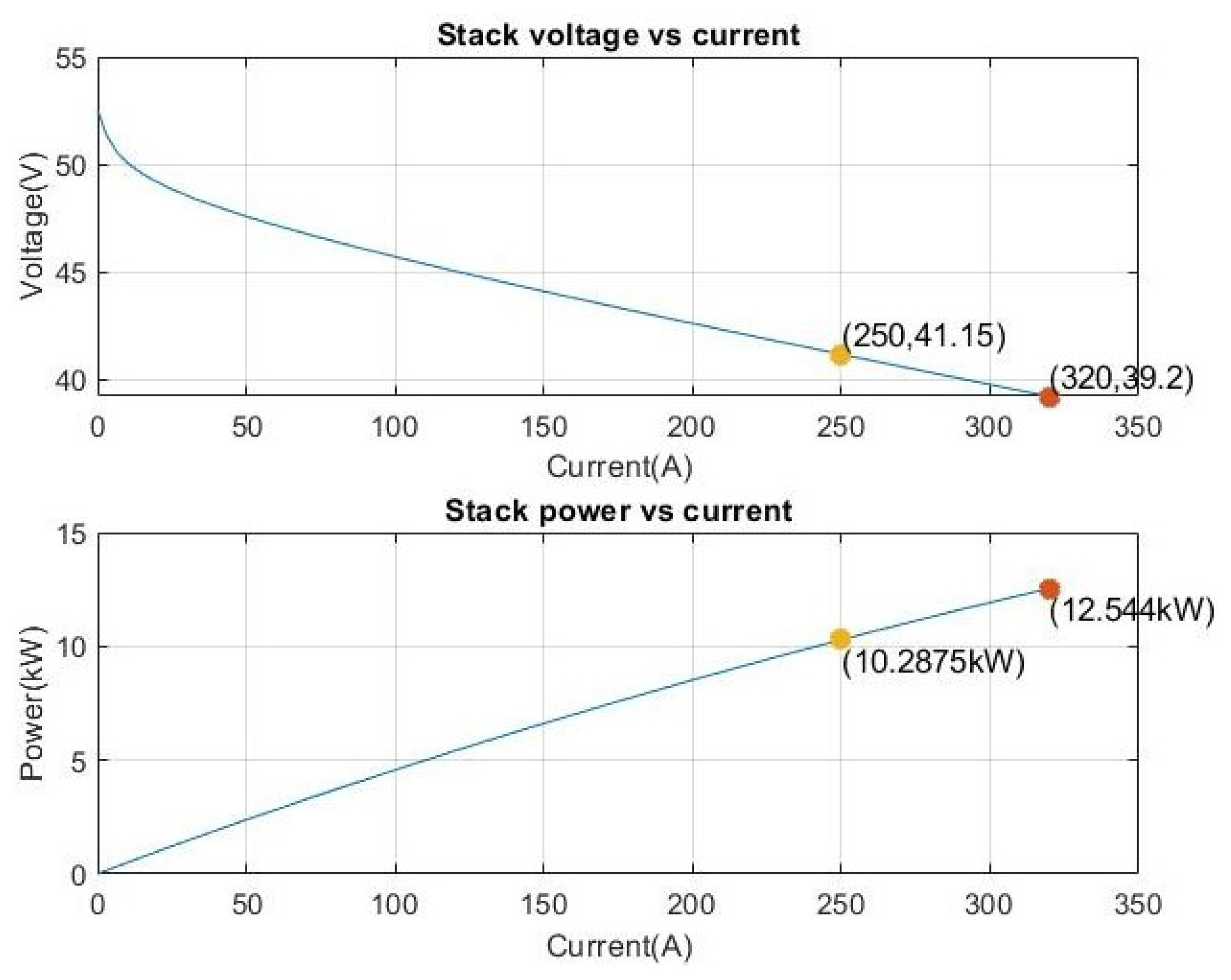 Aerospace 08 00085 g006