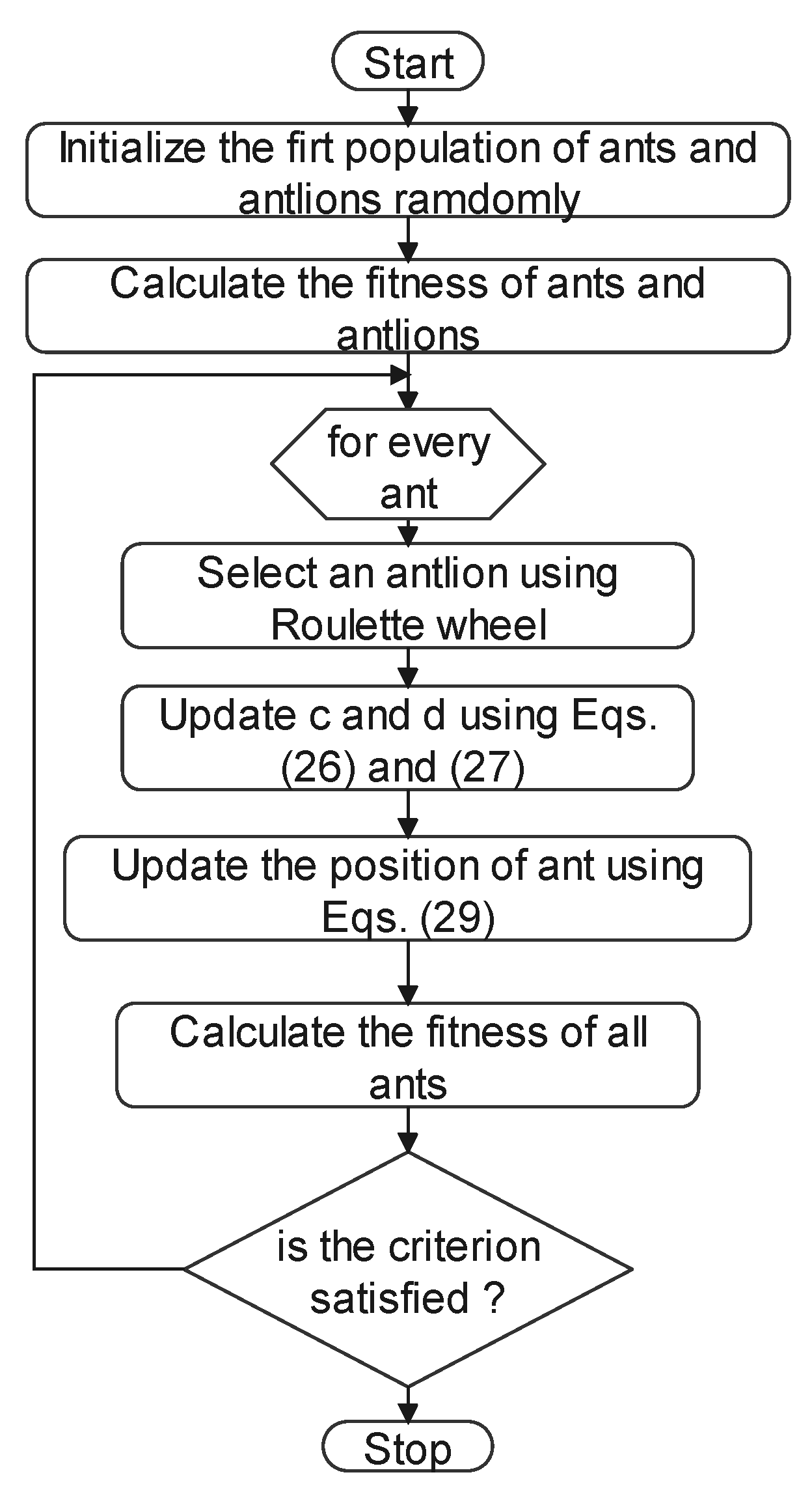 Aerospace 08 00085 g007