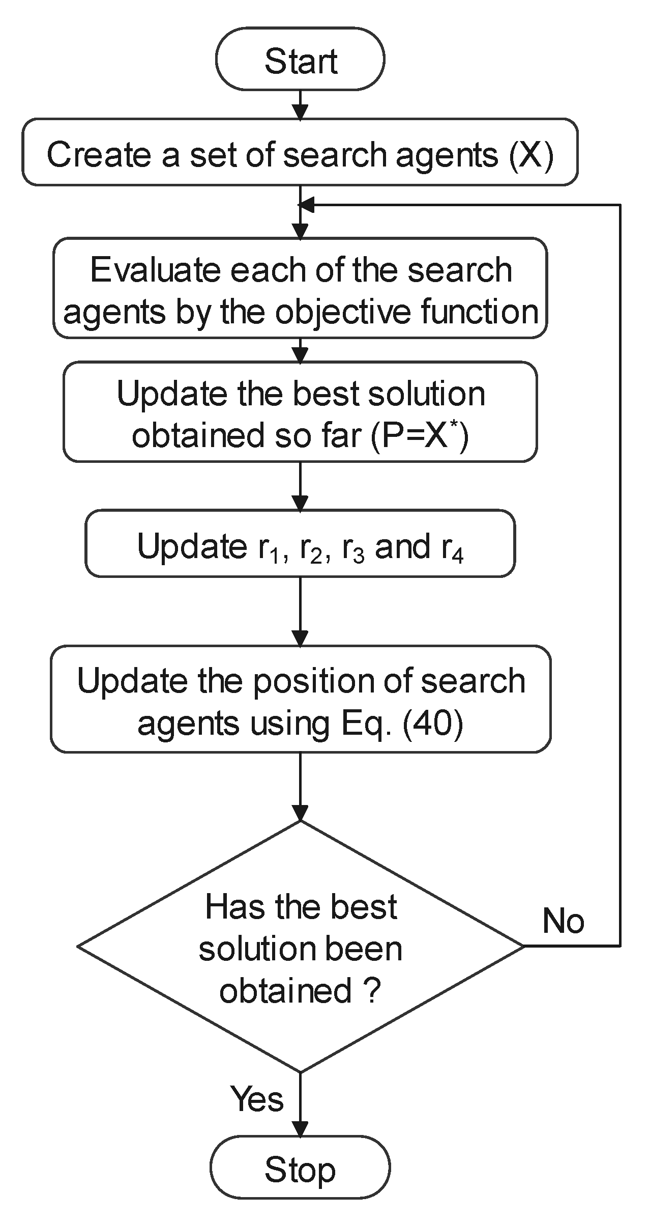 Aerospace 08 00085 g009