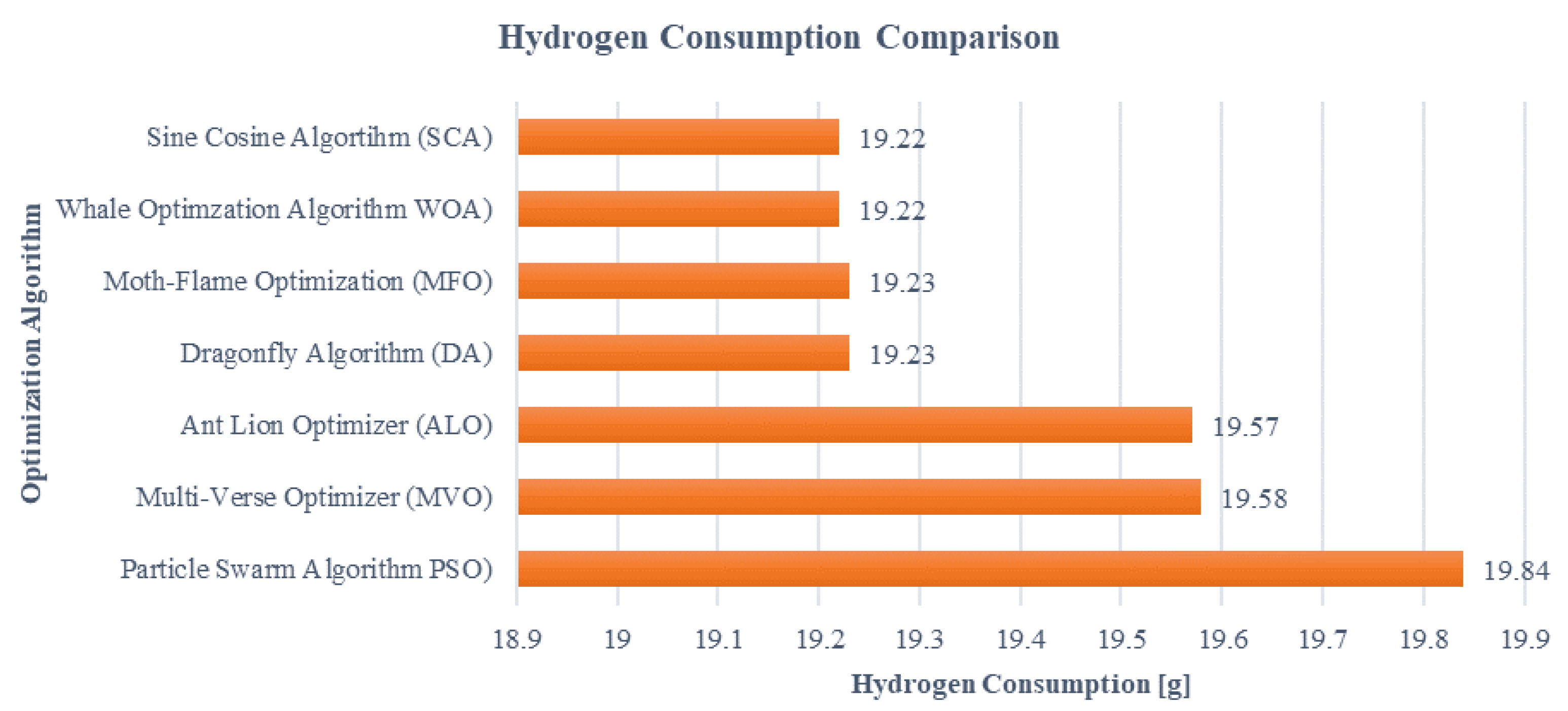 Aerospace 08 00085 g010