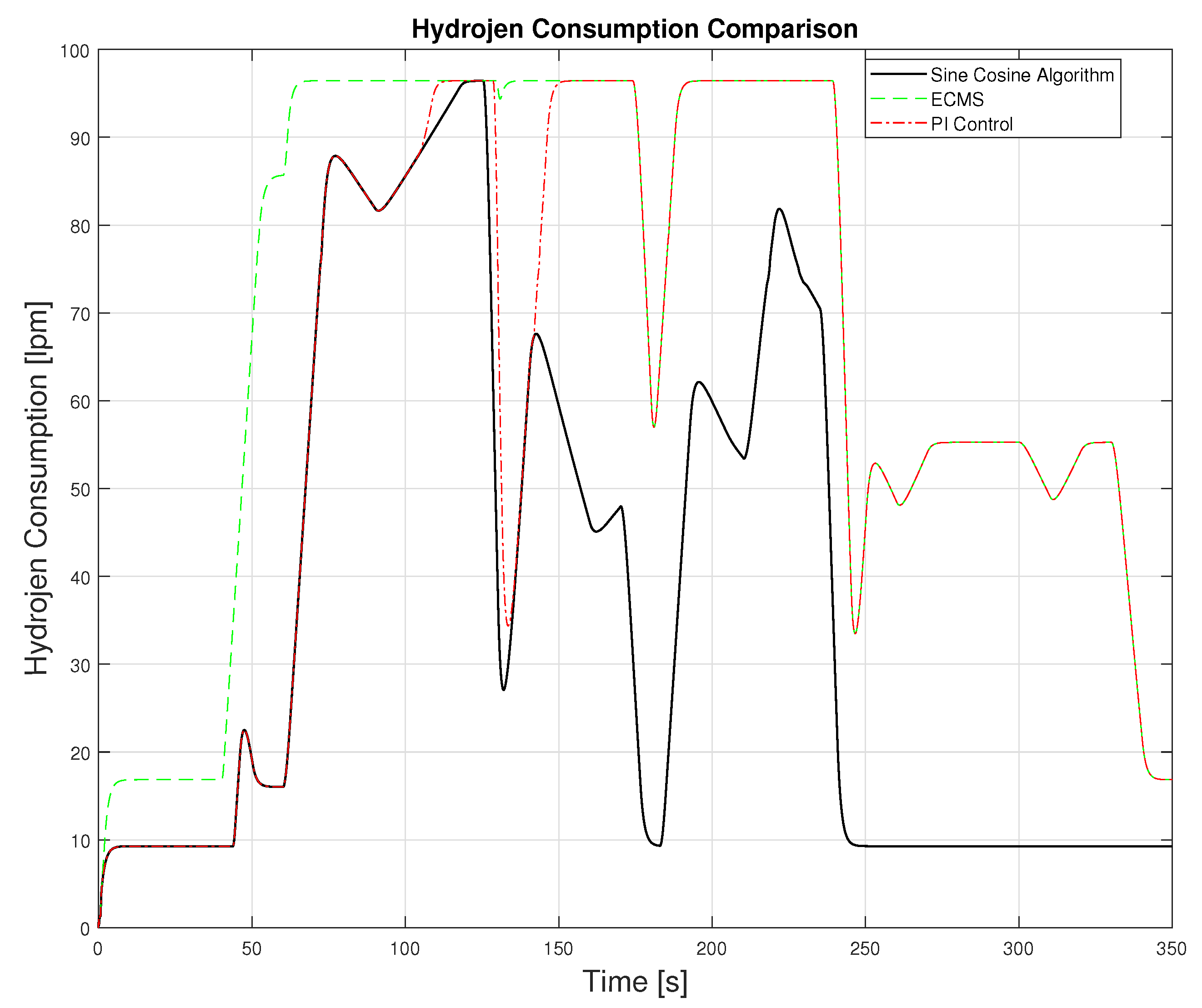 Aerospace 08 00085 g012