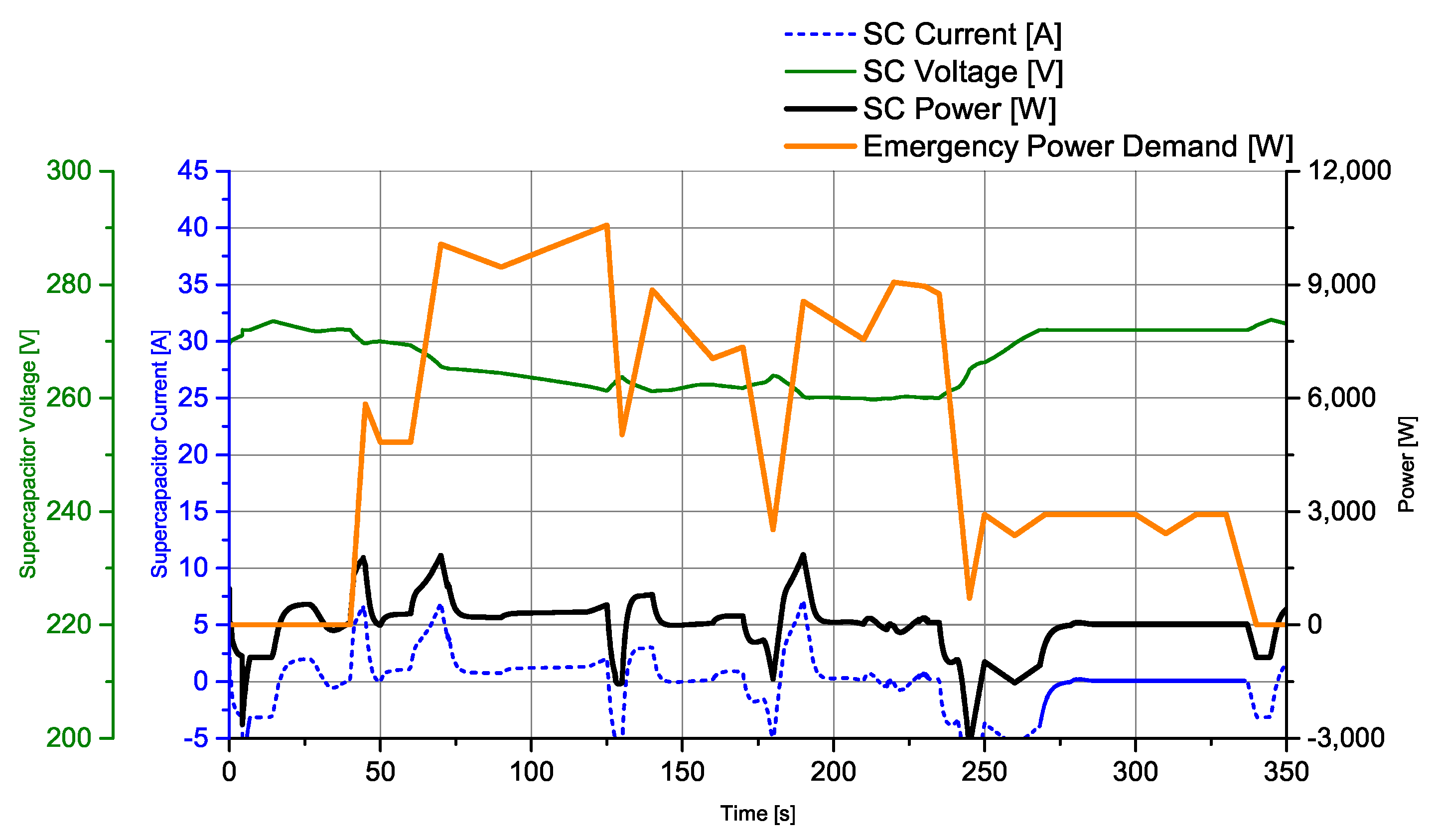 Aerospace 08 00085 g014