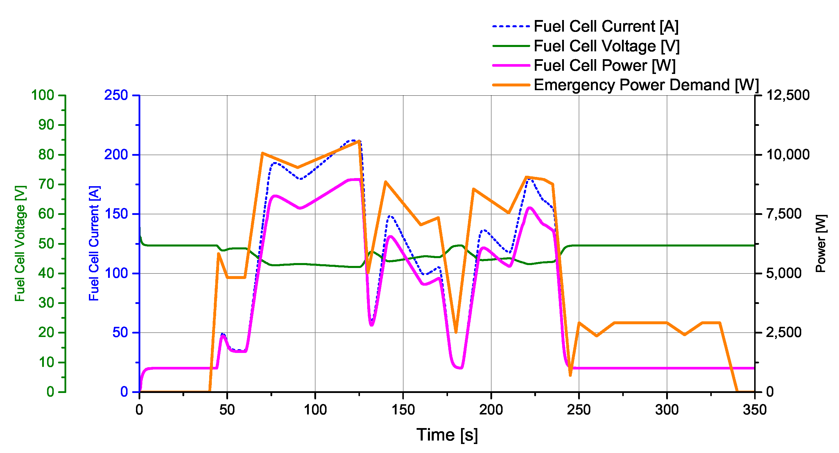 Aerospace 08 00085 g015