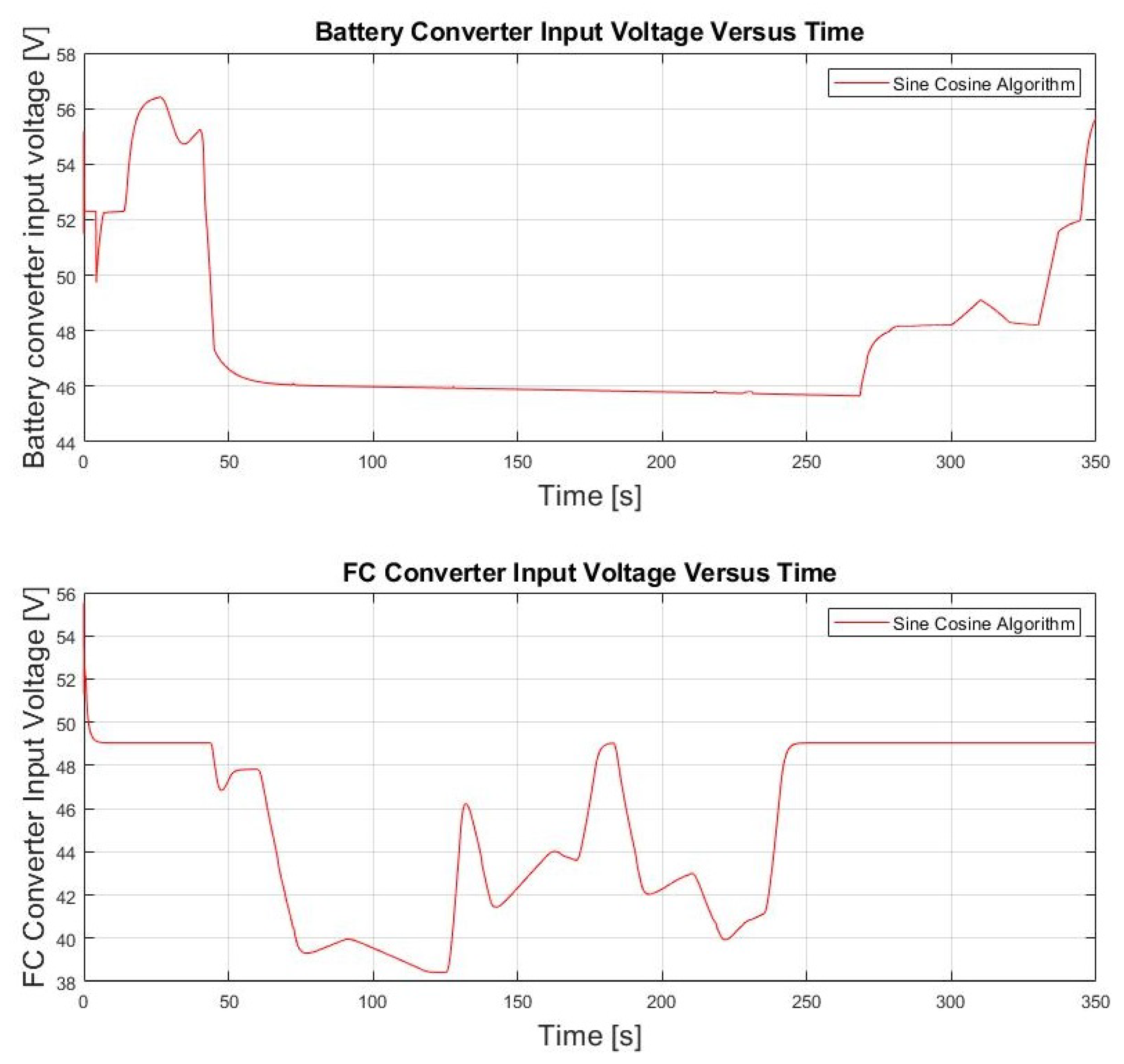 Aerospace 08 00085 g017