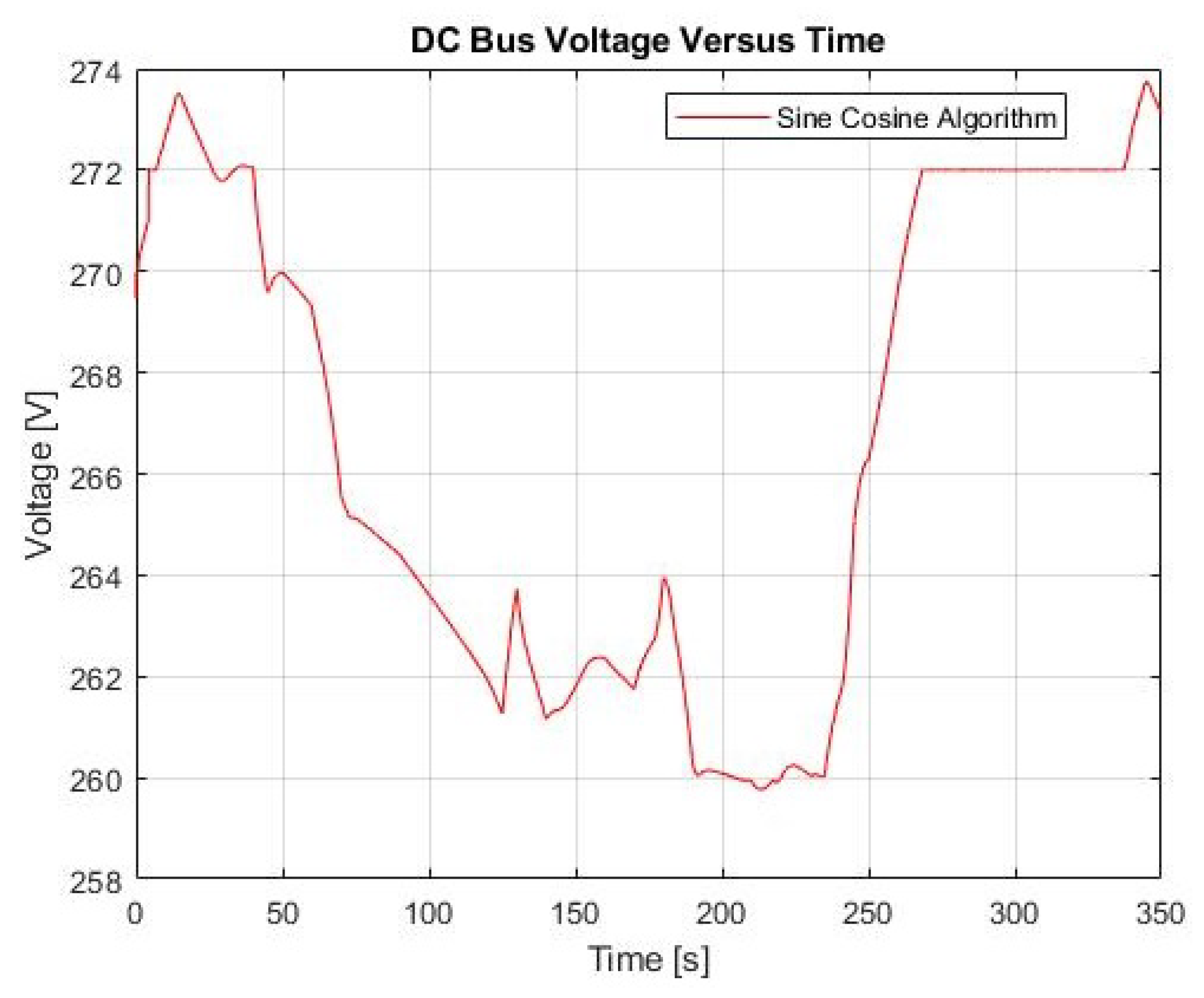 Aerospace 08 00085 g018