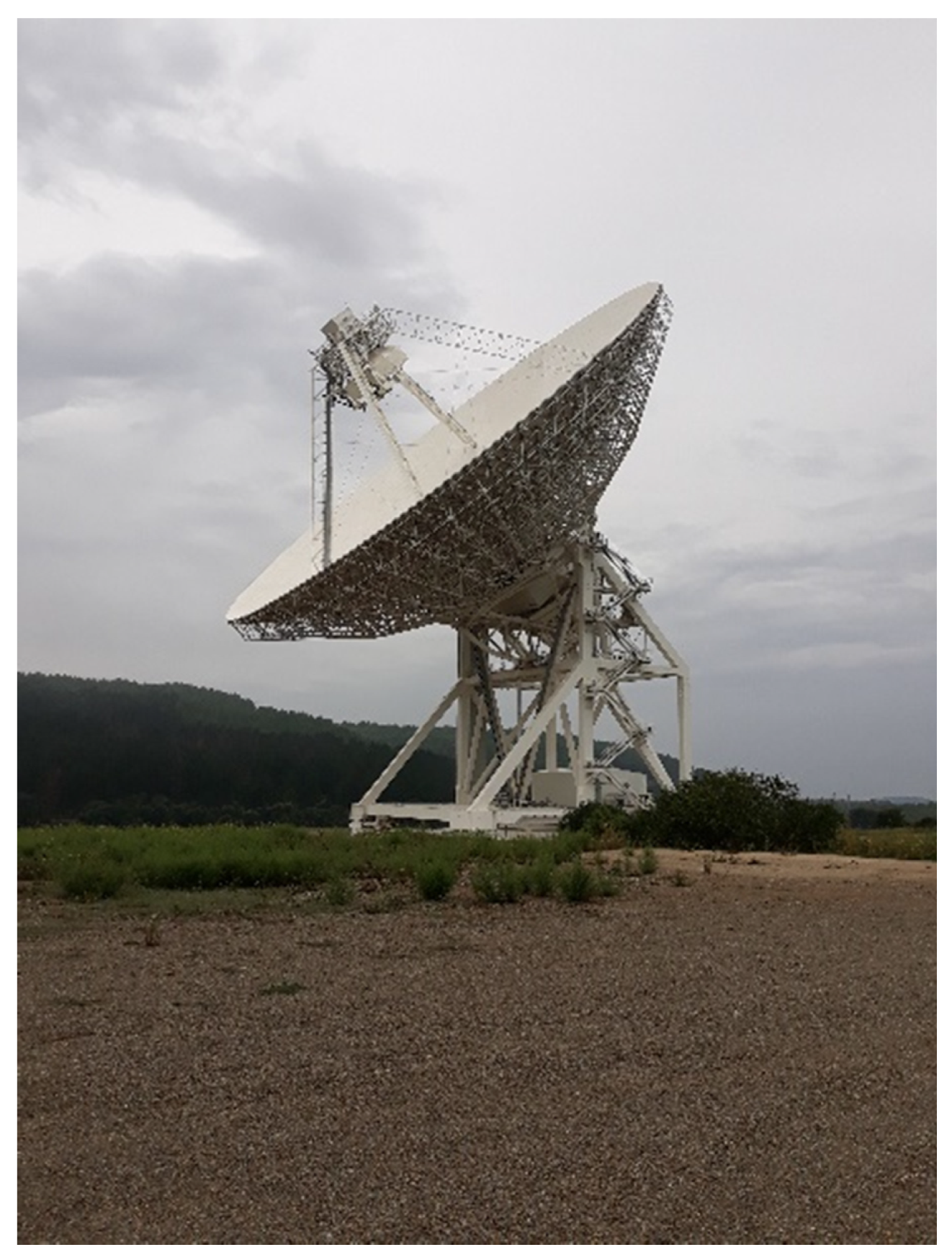 Aerospace 08 00086 g001