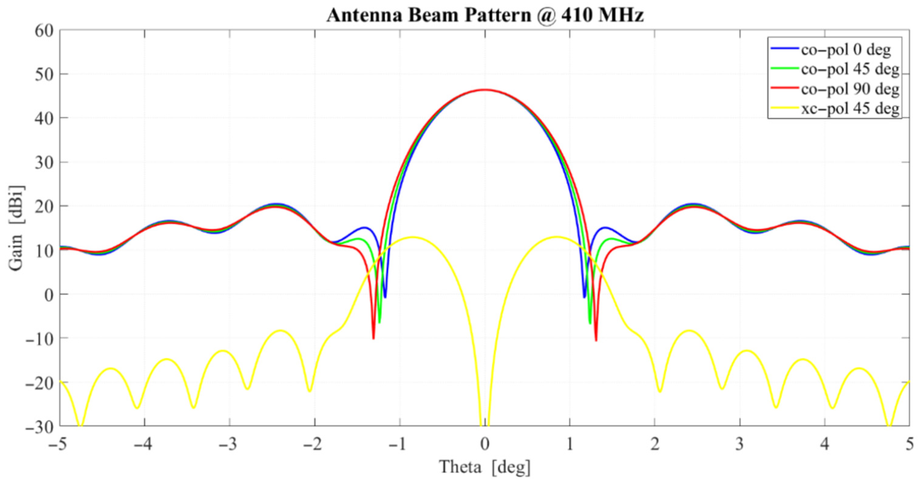 Aerospace 08 00086 g004