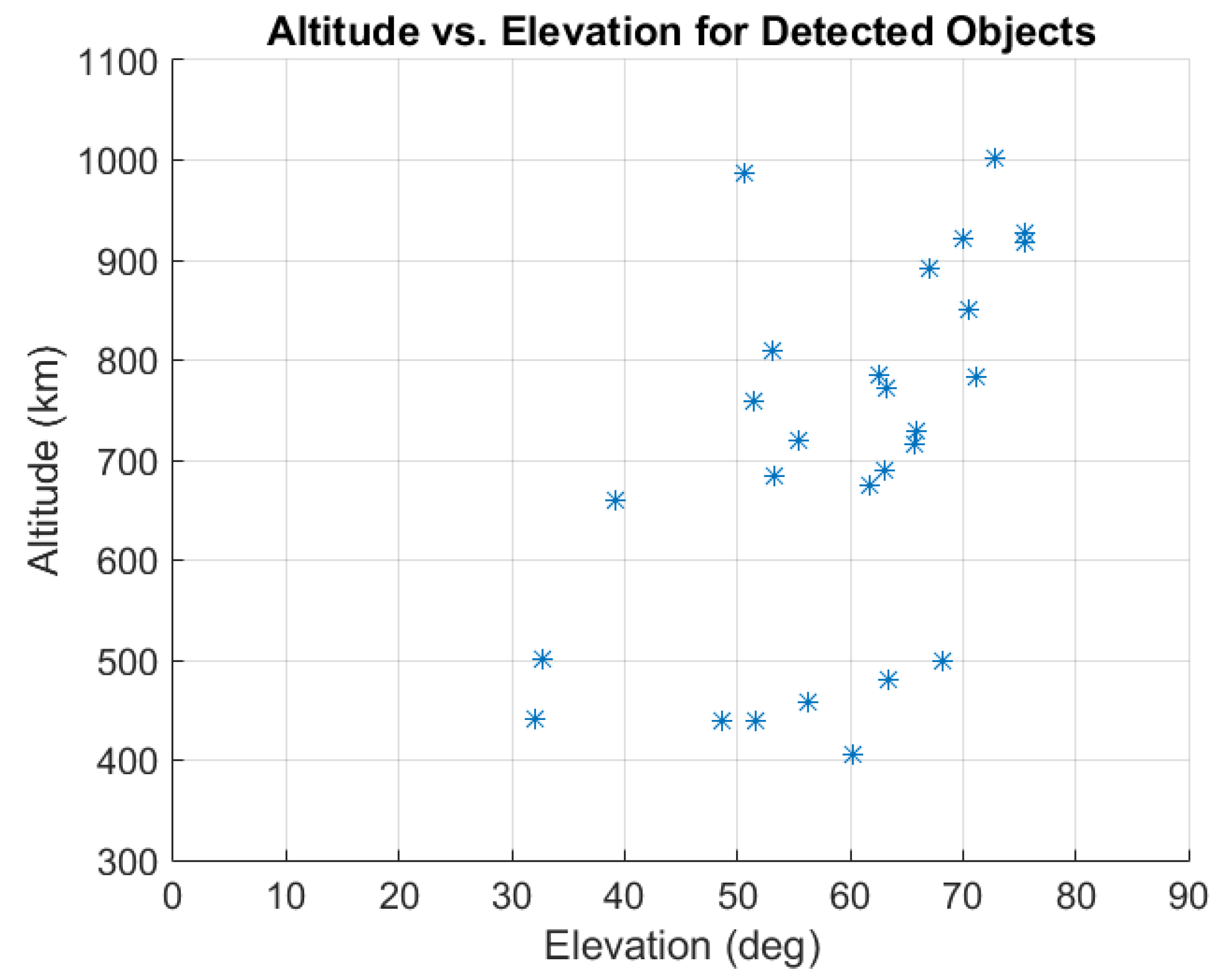 Aerospace 08 00086 g007