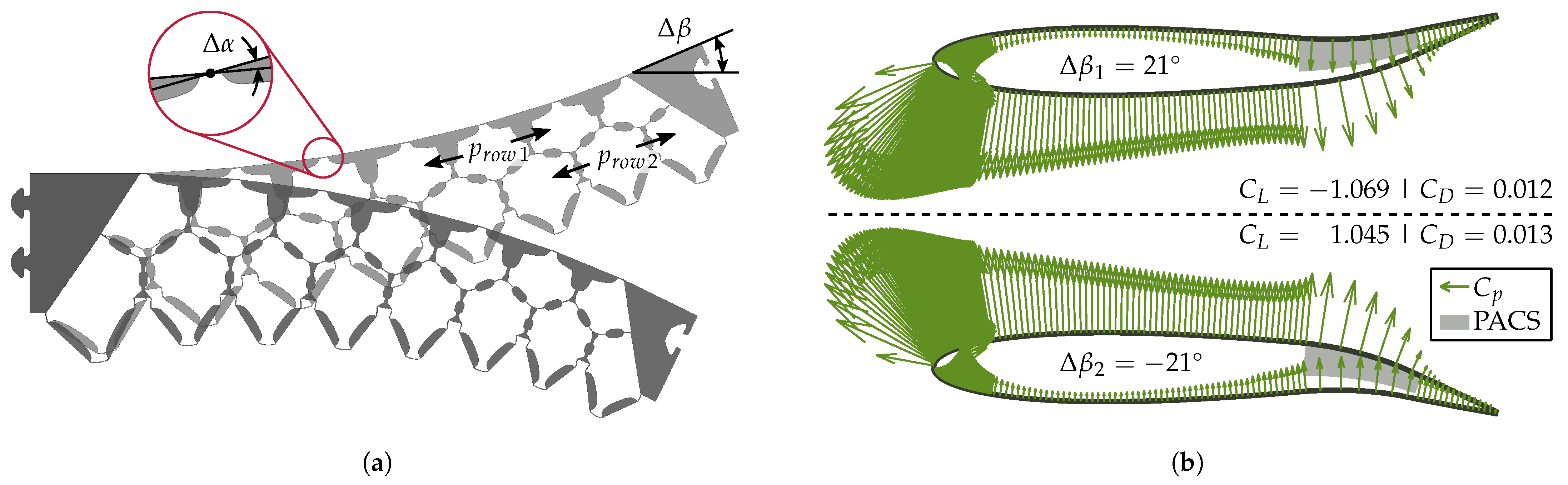 Aerospace 08 00089 g003 Aerospace 08 00089 g003