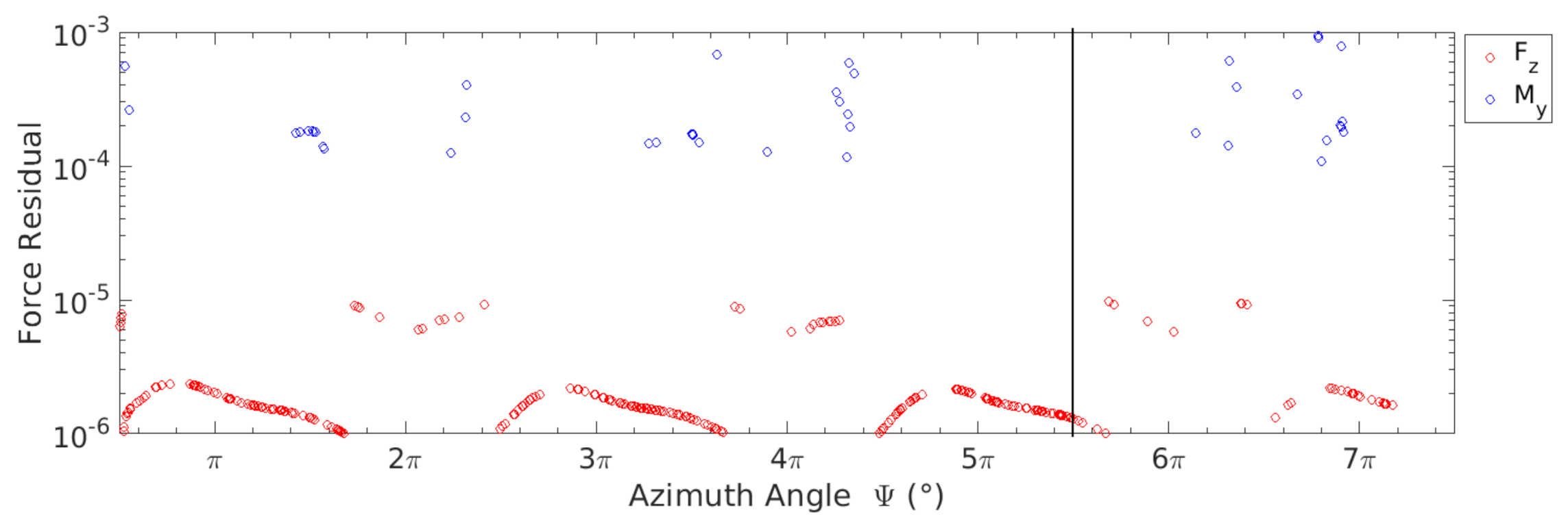 Aerospace 08 00090 g002