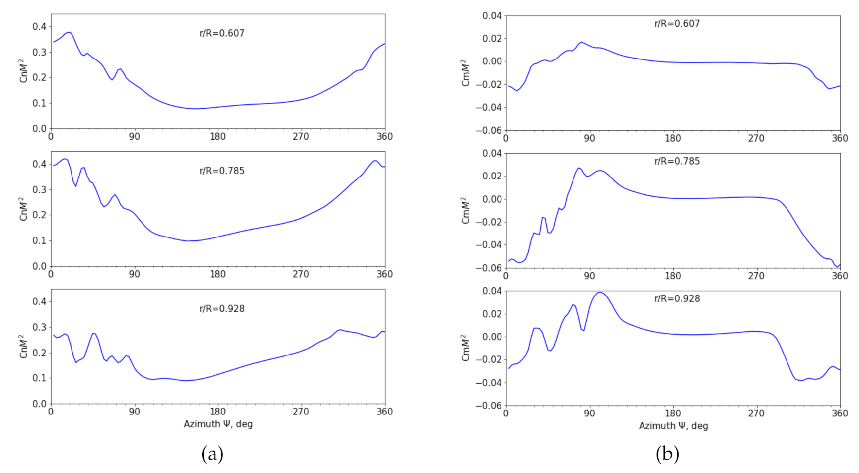 Aerospace 08 00090 g005