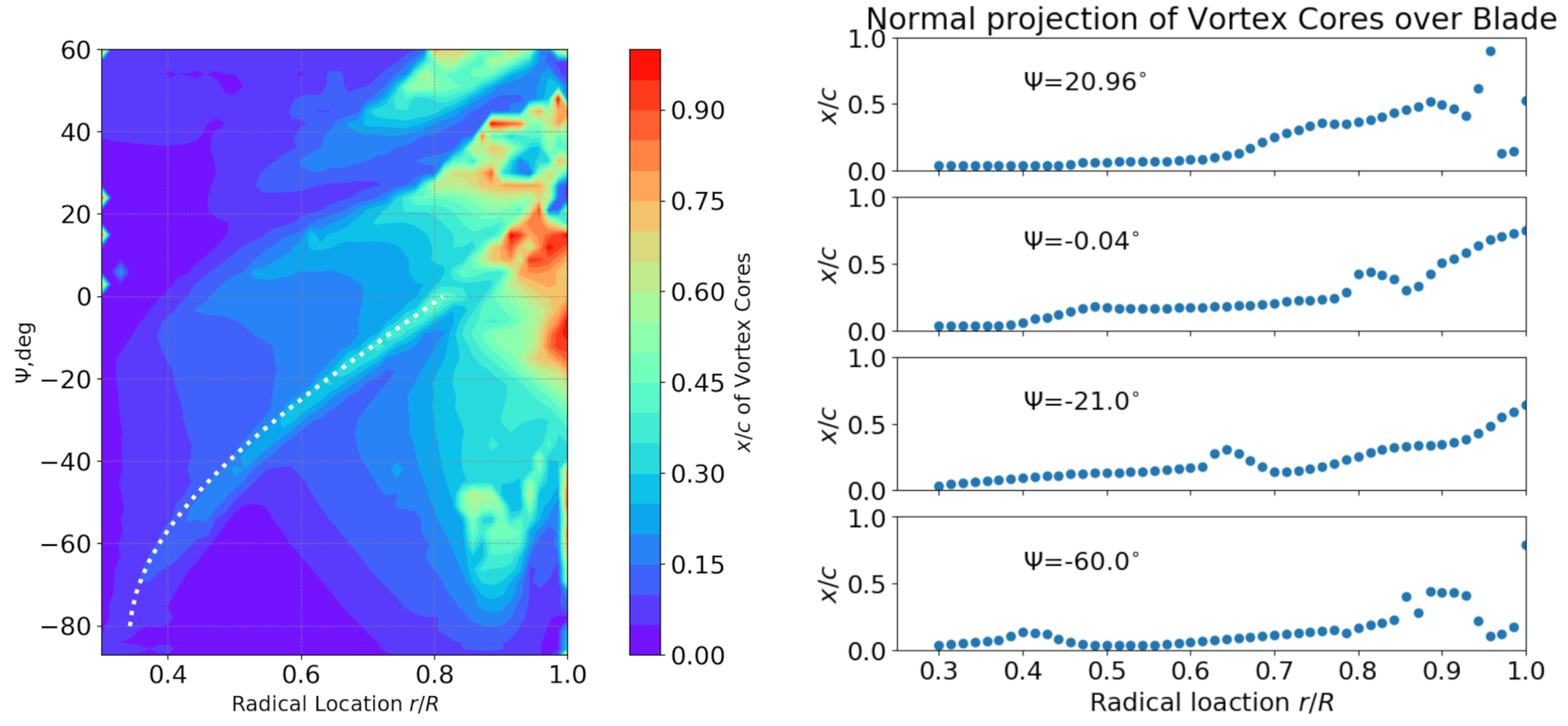 Aerospace 08 00090 g009