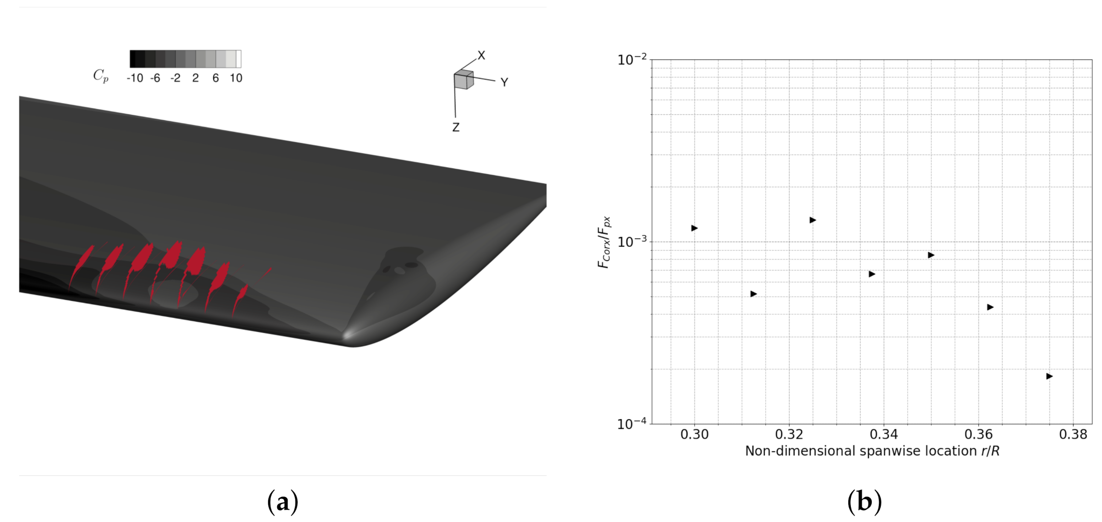 Aerospace 08 00090 g012