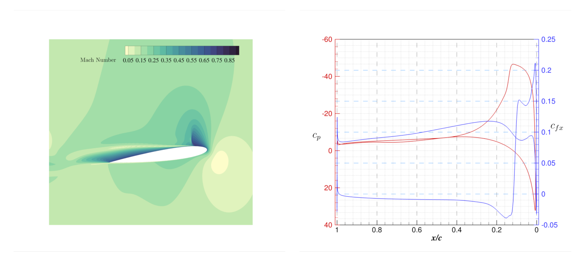 Aerospace 08 00090 g015