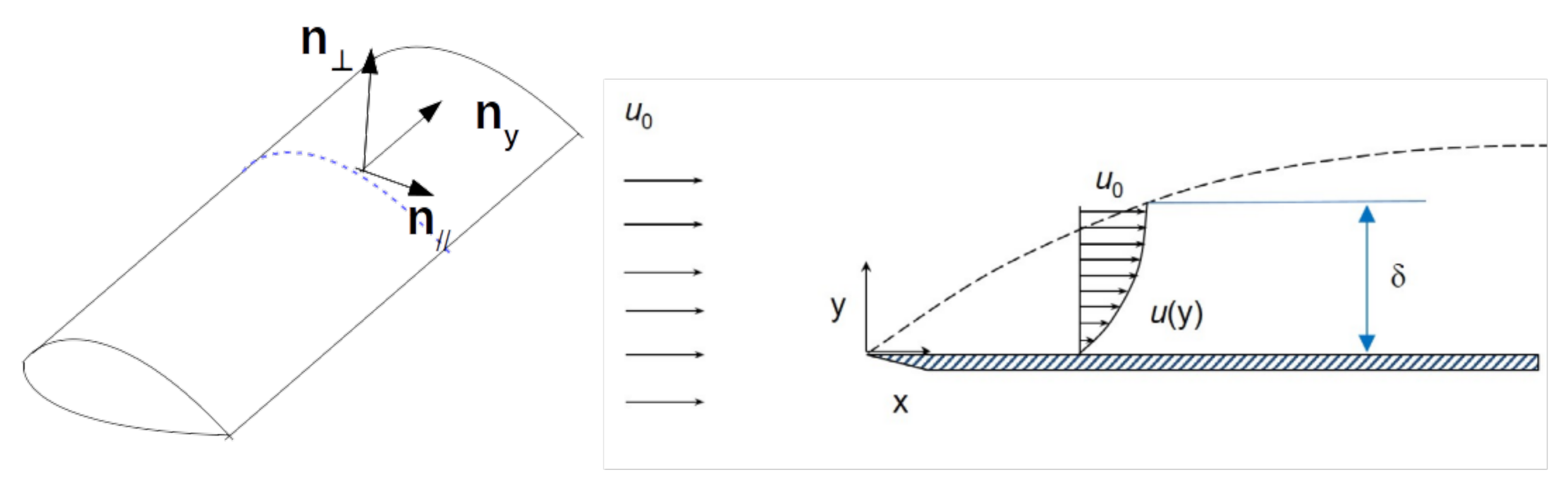 Aerospace 08 00090 g017