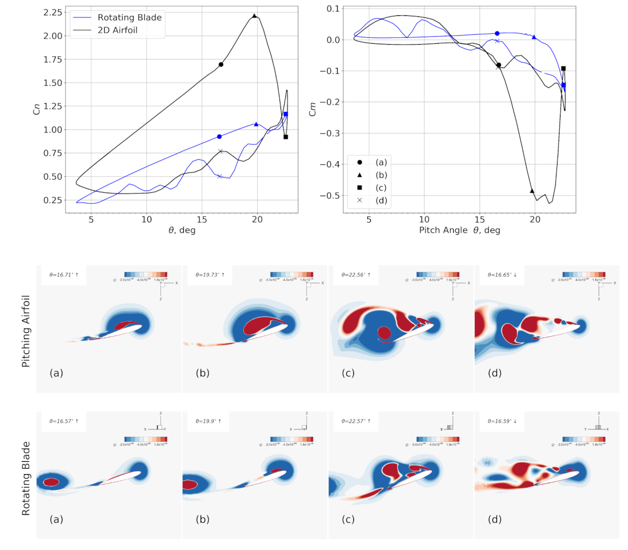 Aerospace 08 00090 g019