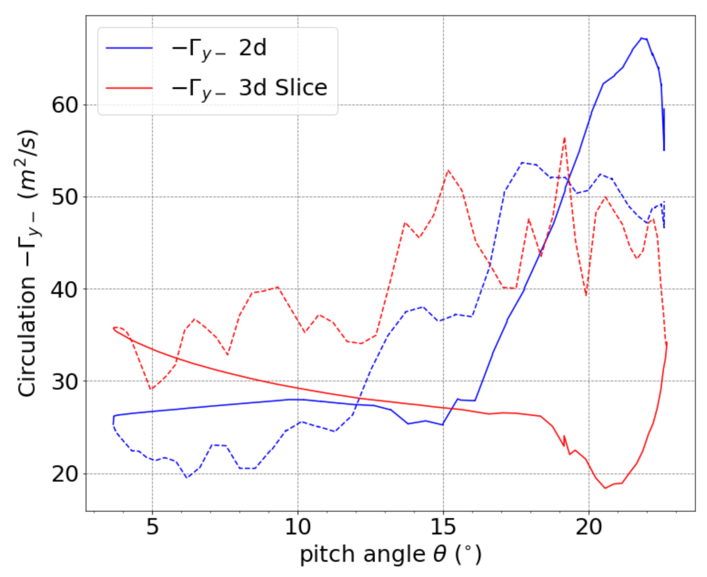 Aerospace 08 00090 g020